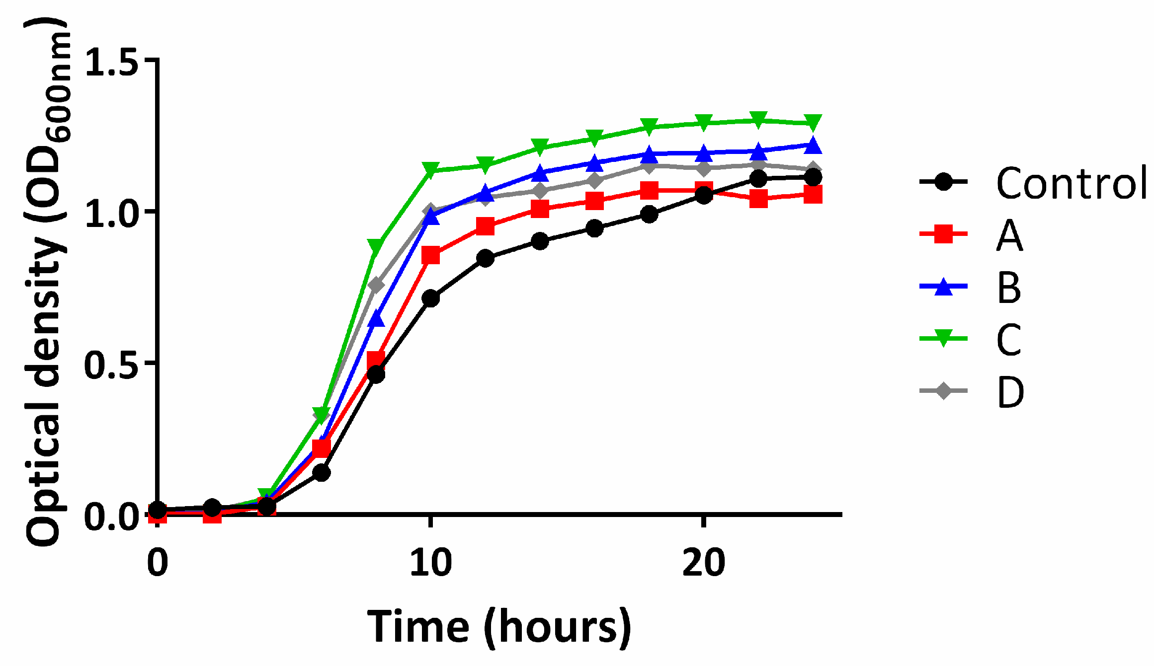 Polymers 10 00665 g014 Polymers 10 00665 g014