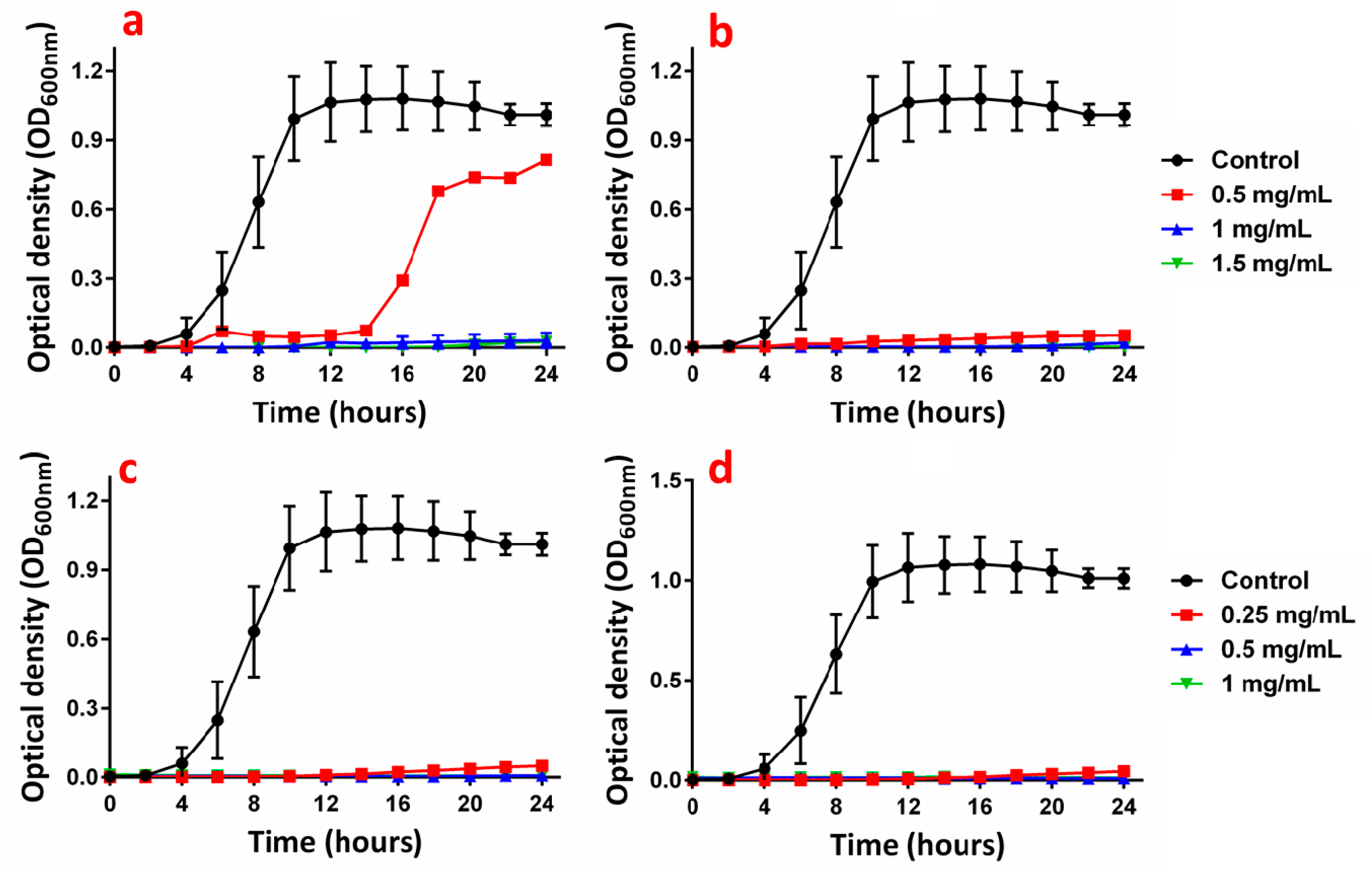 Polymers 10 00665 g018 Polymers 10 00665 g018