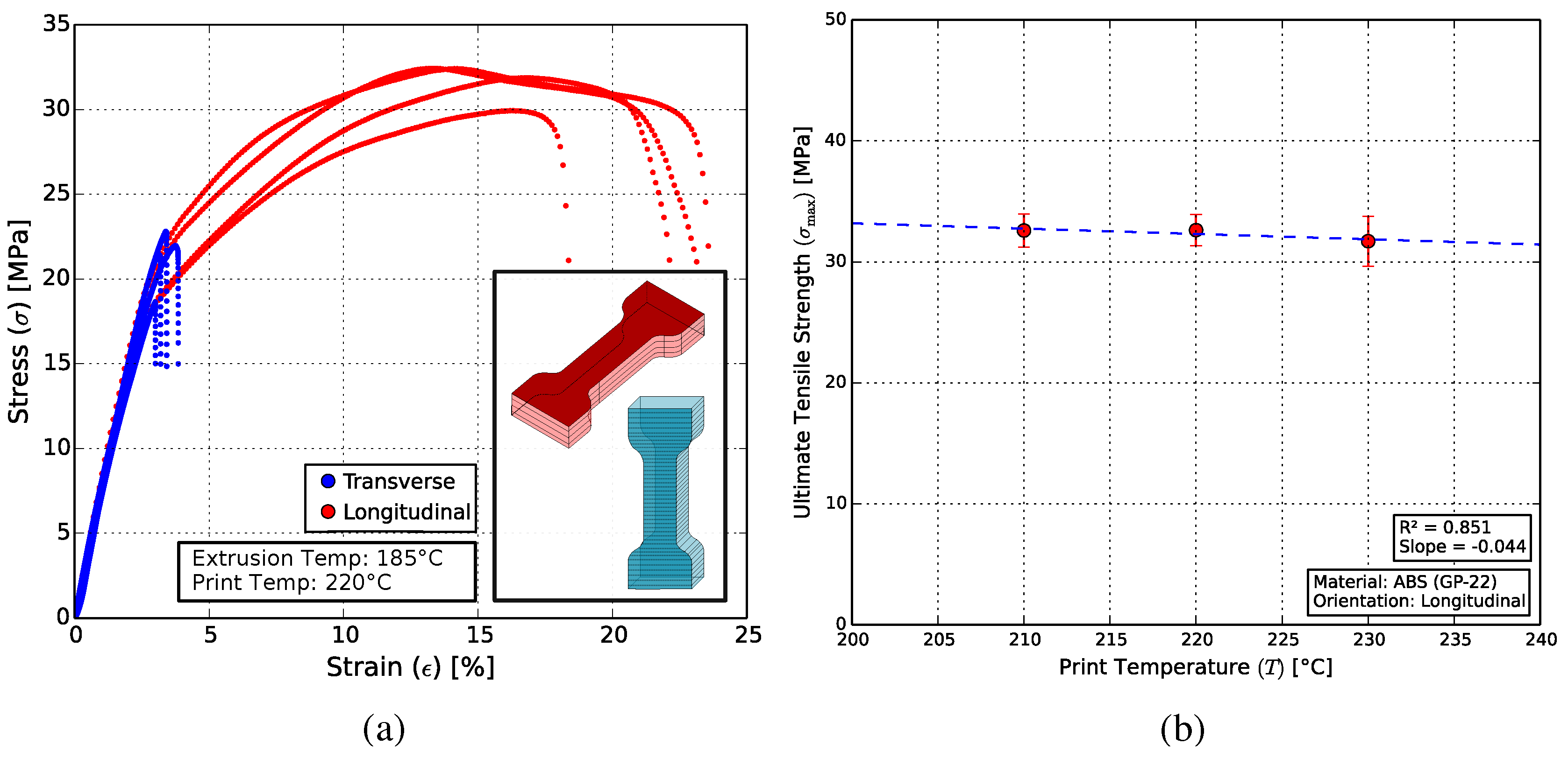 Polymers 10 00666 g009