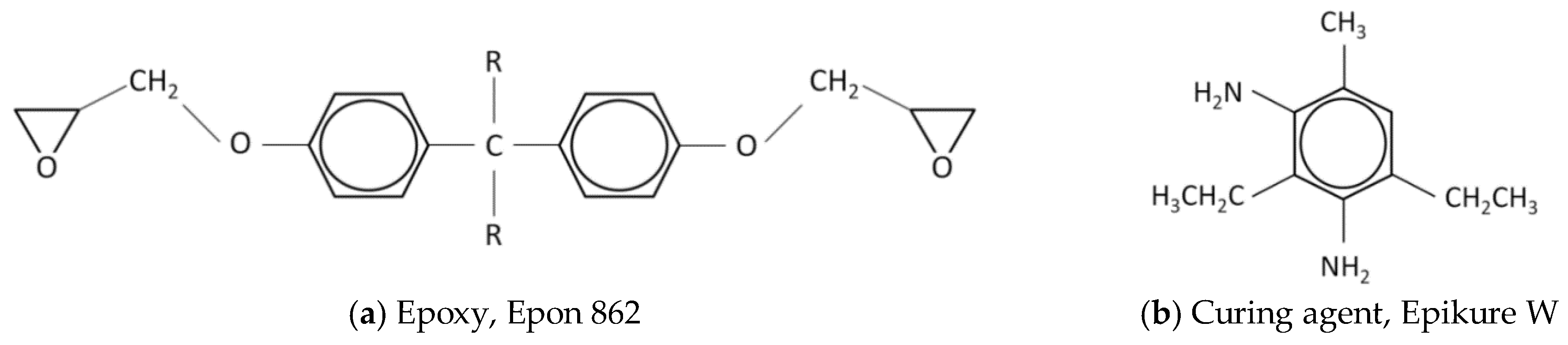 Polymers 10 00667 g002
