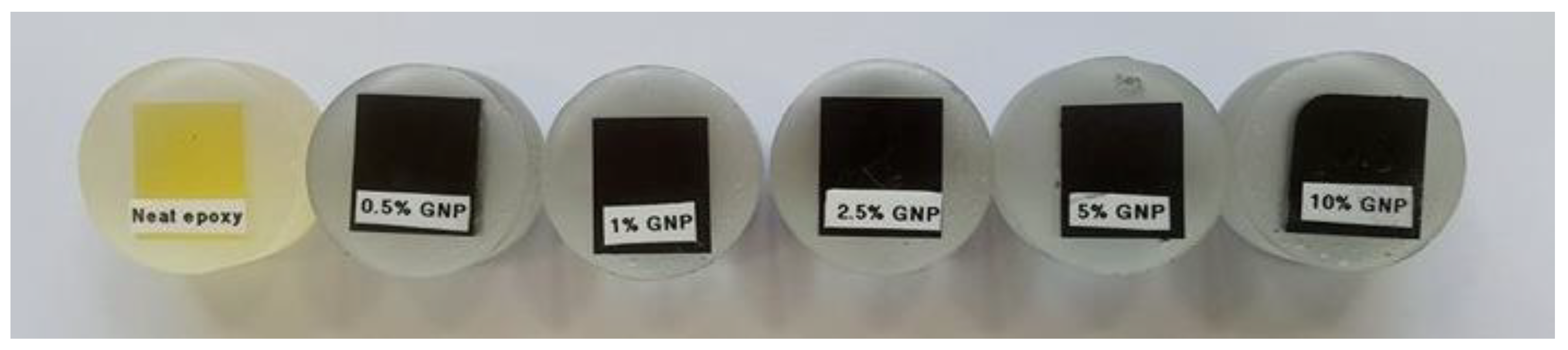 Polymers 10 00667 g006