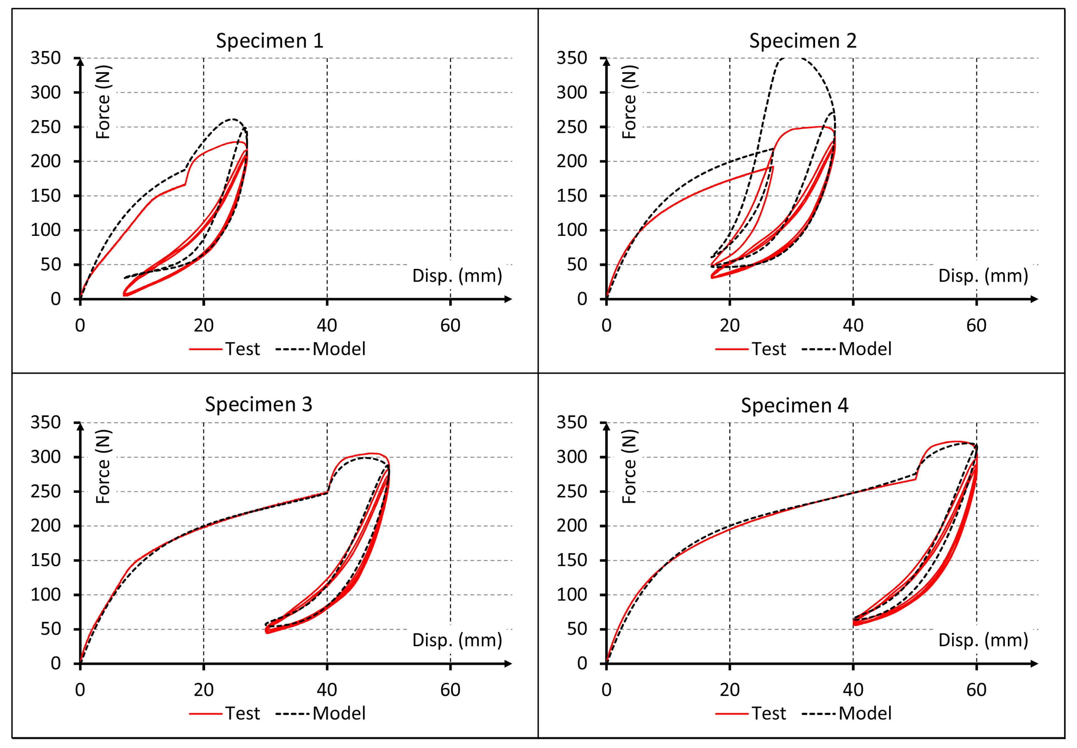 Polymers 10 00668 g007