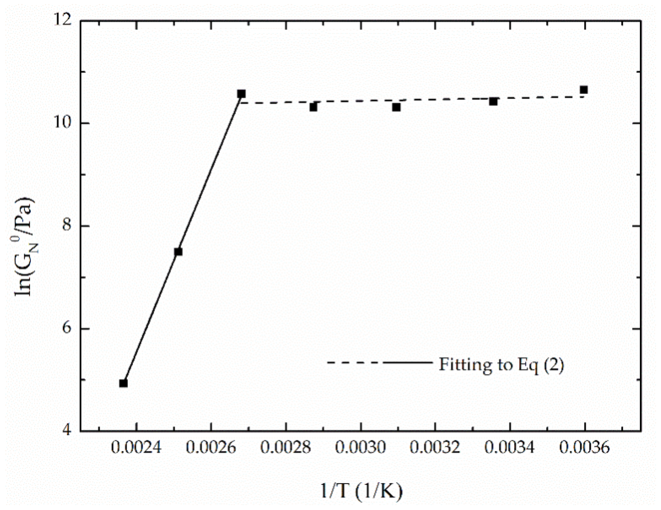 Polymers 10 00670 g008 Polymers 10 00670 g008