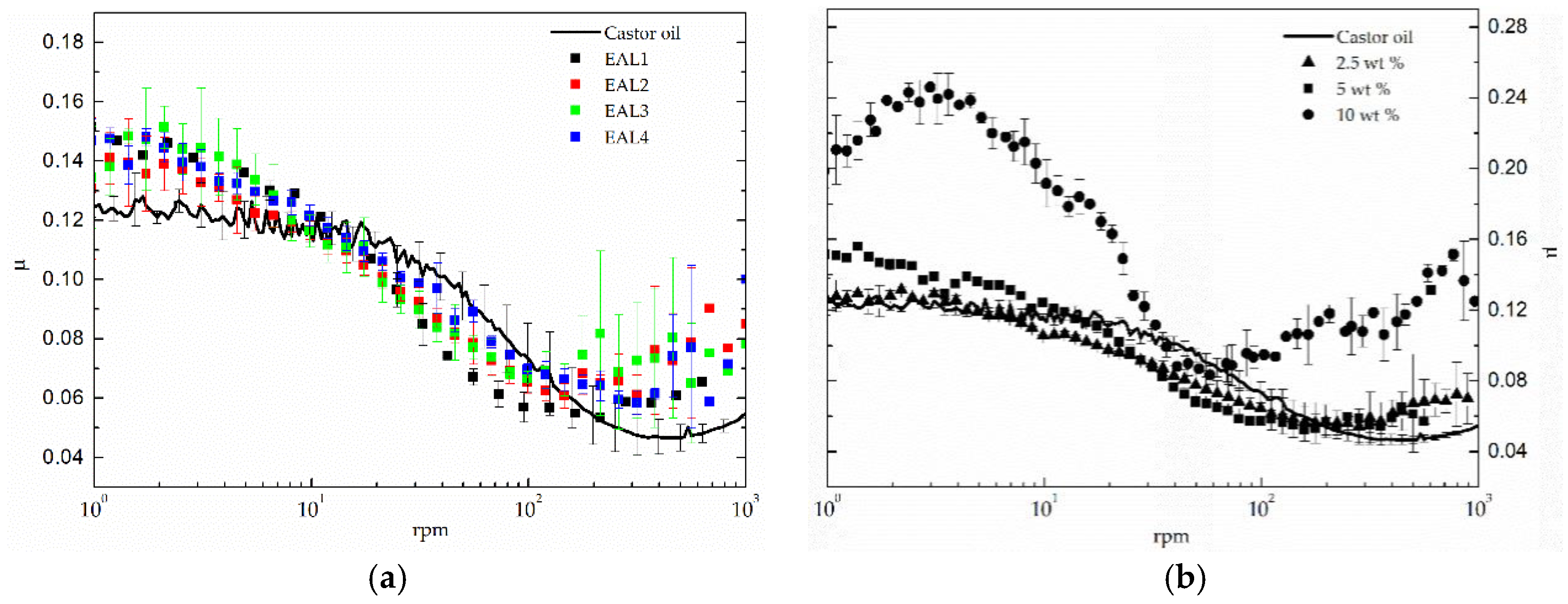 Polymers 10 00670 g009 Polymers 10 00670 g009