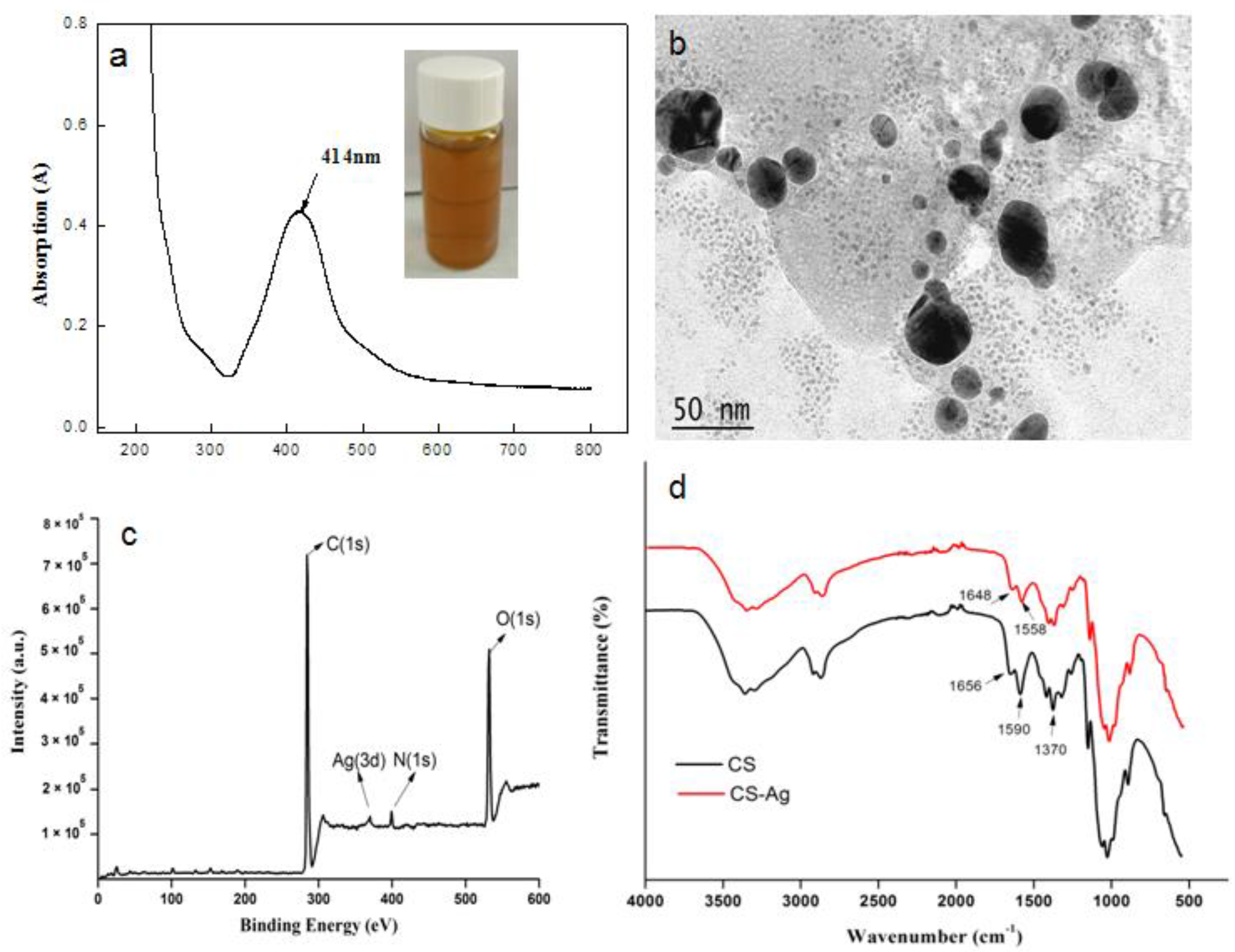 Polymers 10 00673 g001 Polymers 10 00673 g001