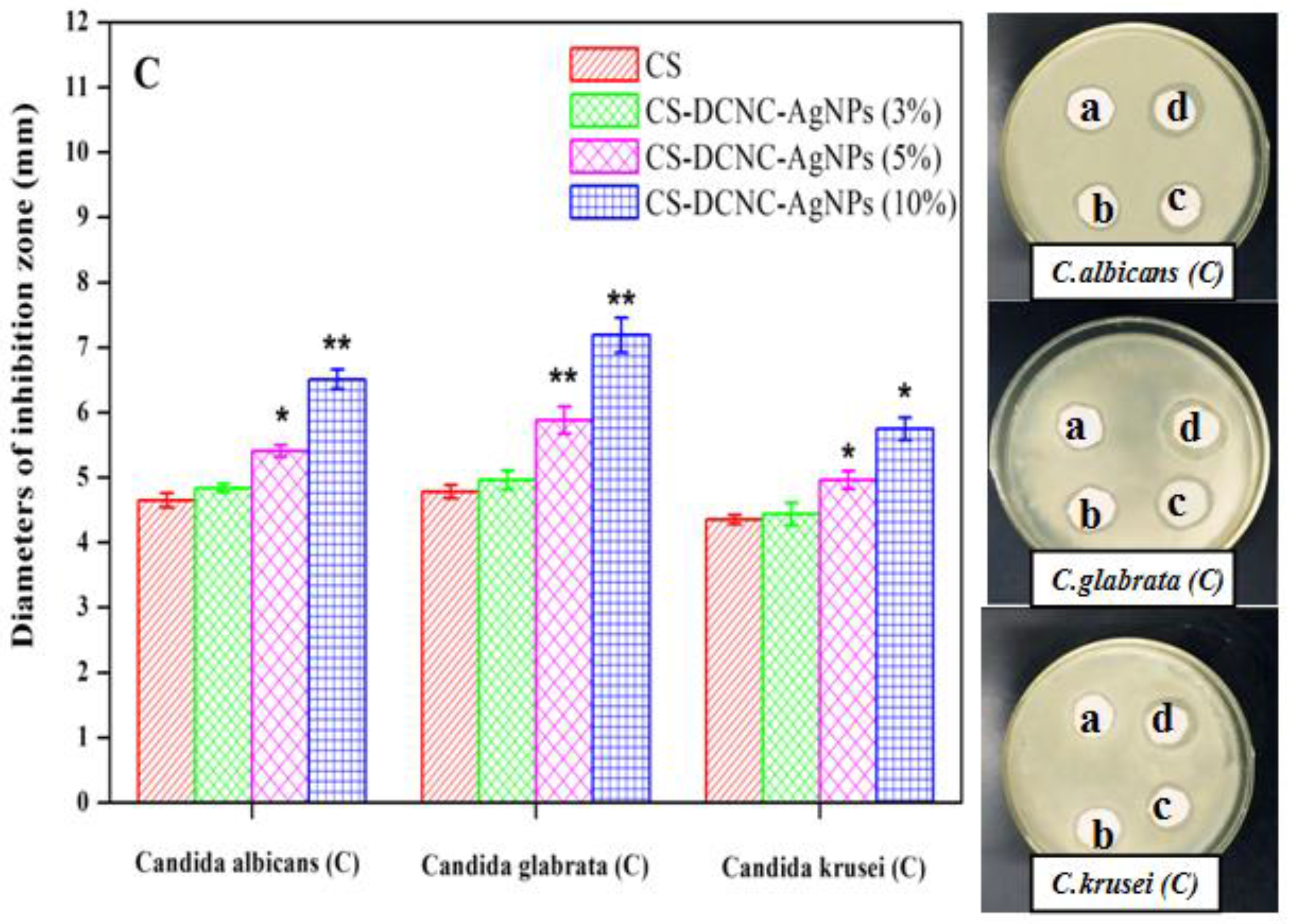 Polymers 10 00673 g004b Polymers 10 00673 g004b
