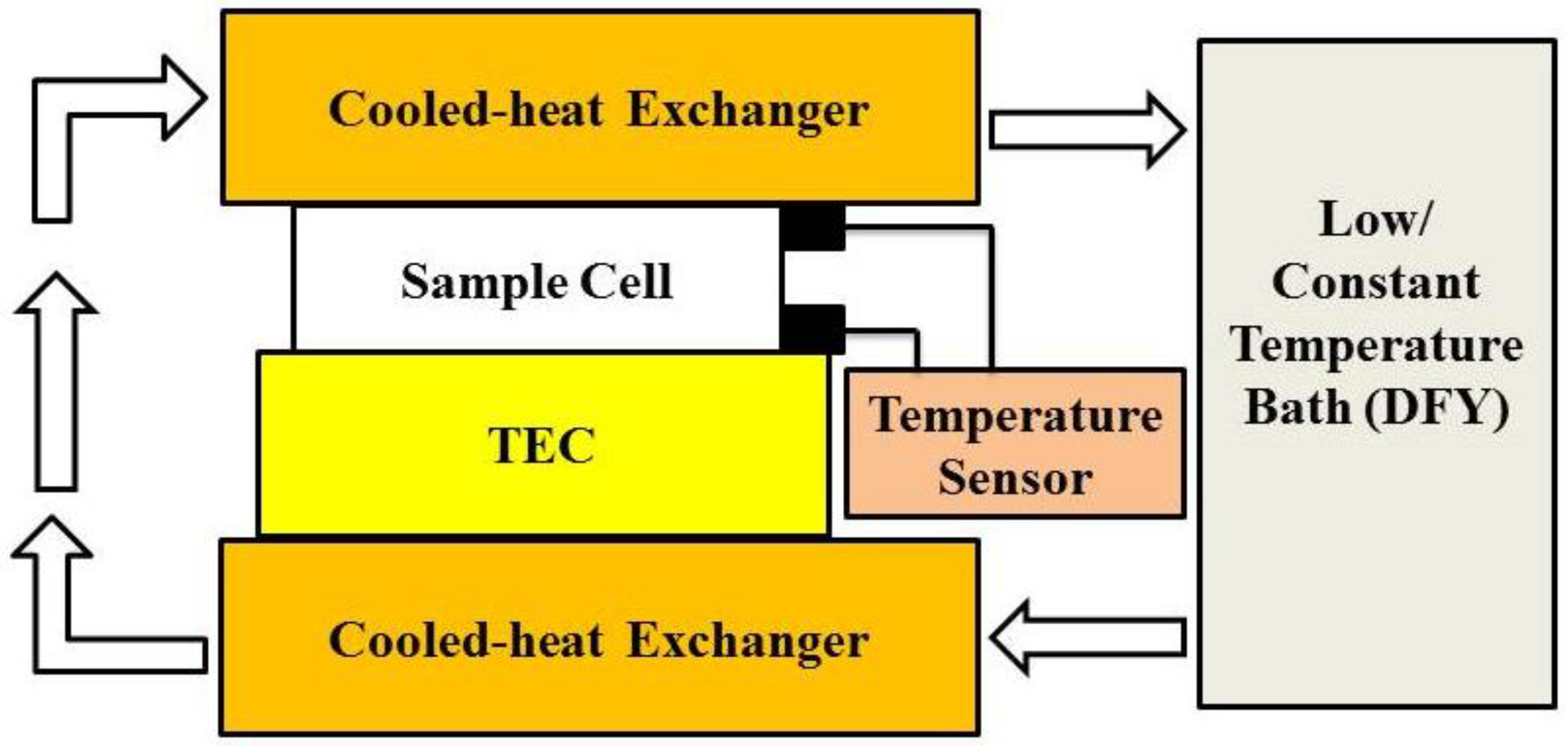 Polymers 10 00677 sch001 Polymers 10 00677 sch001
