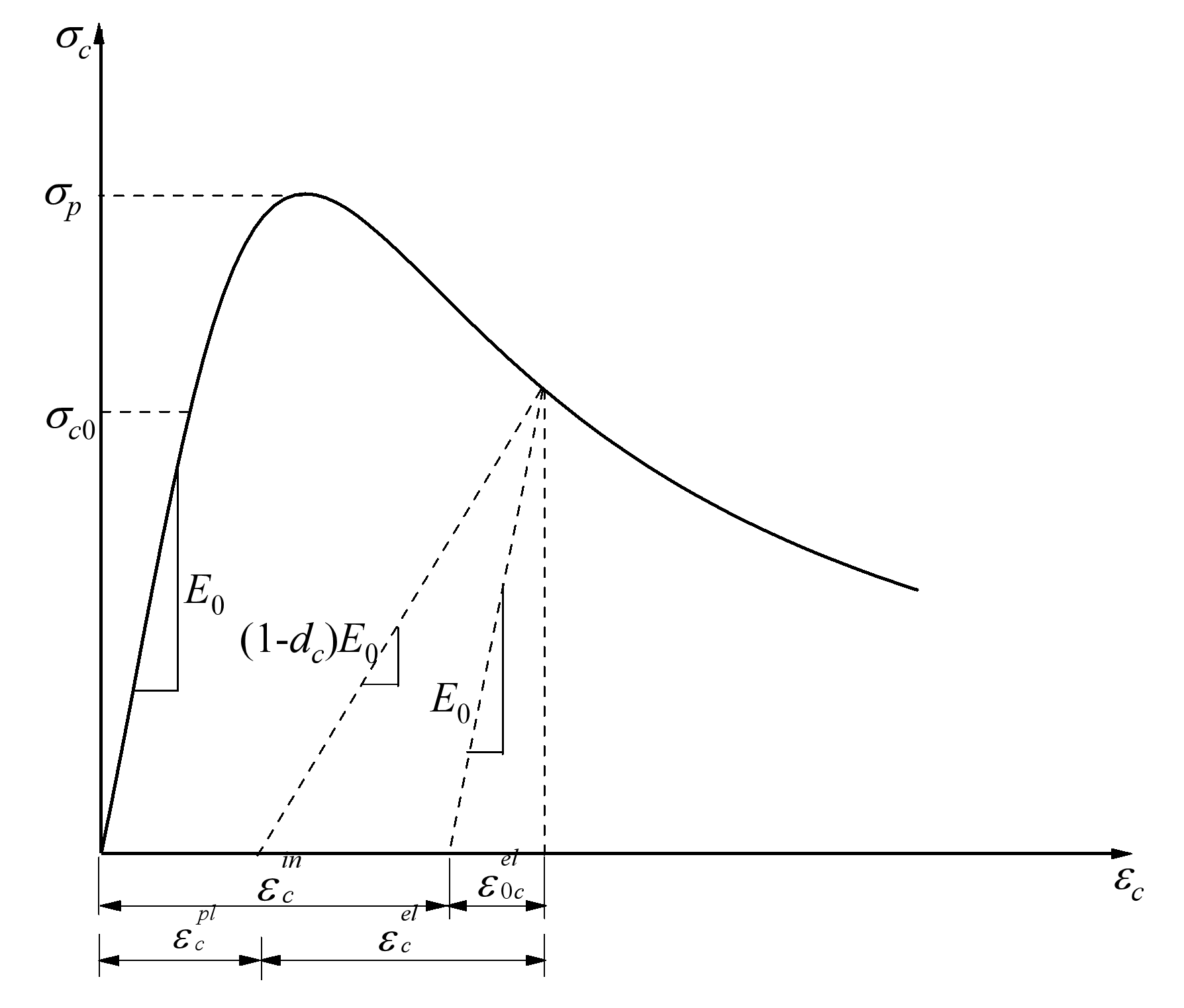Polymers 10 00678 g012 550