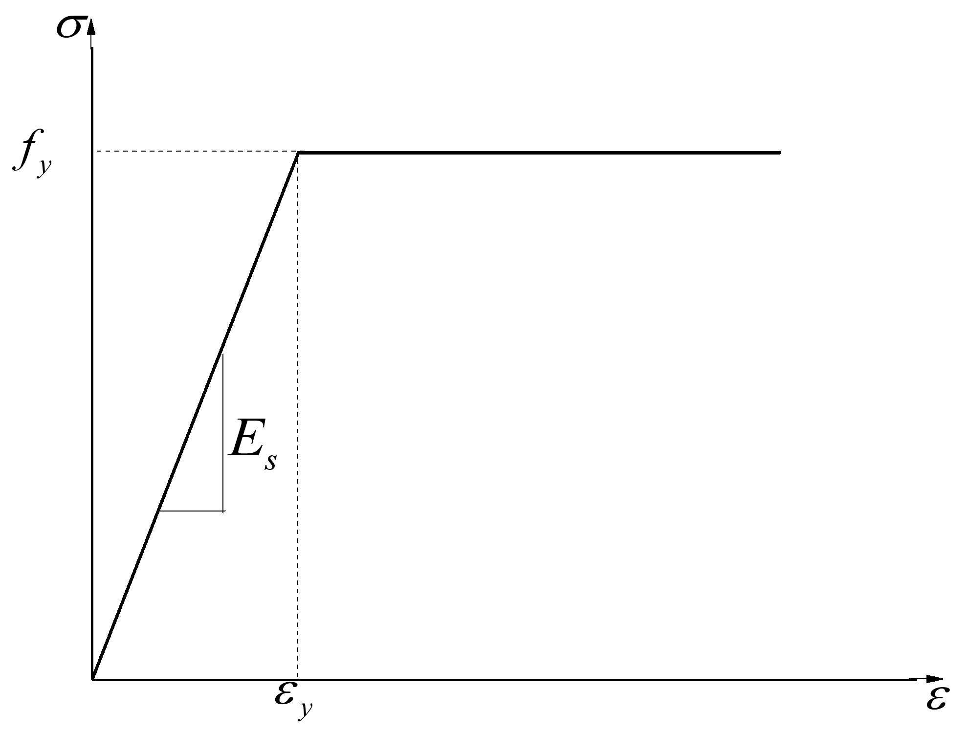 Polymers 10 00678 g015 550