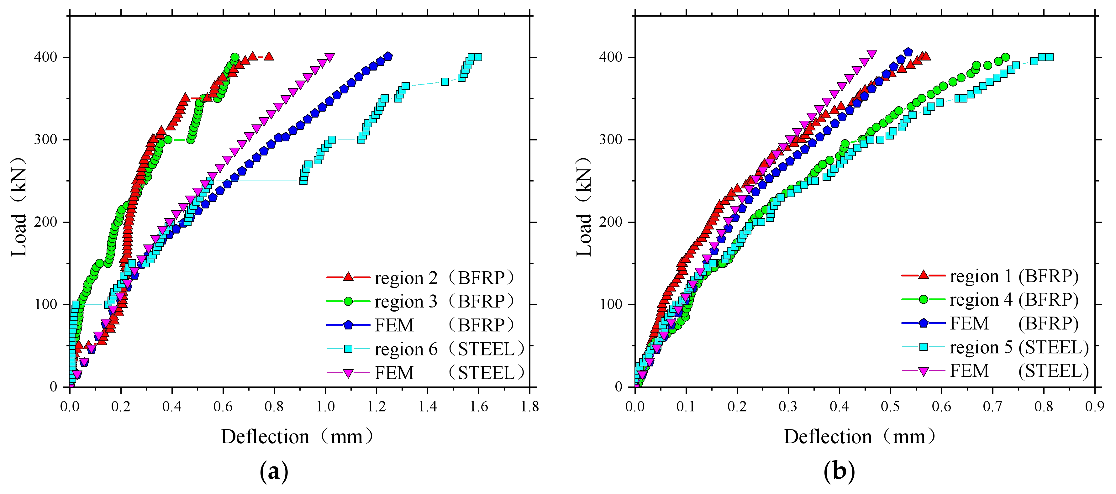 Polymers 10 00678 g016 550