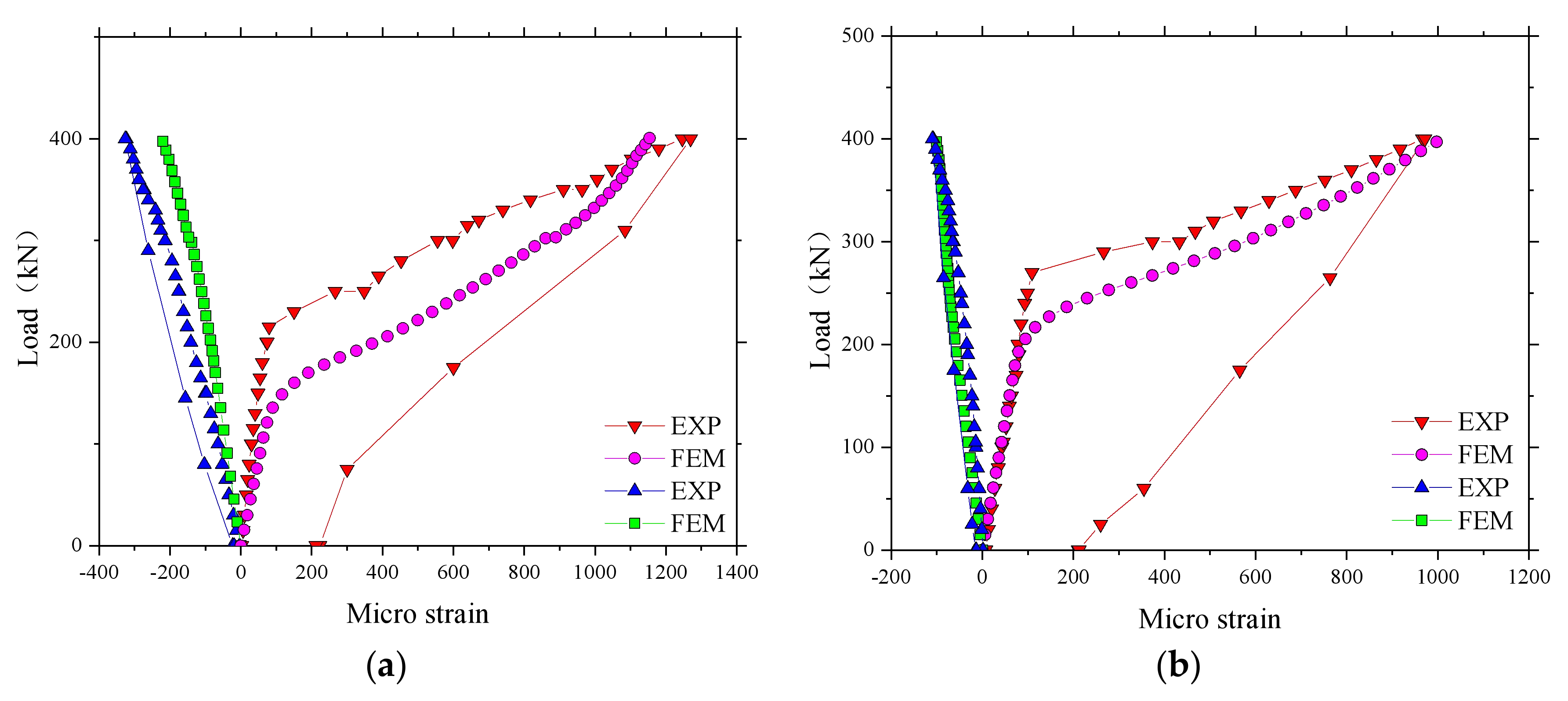 Polymers 10 00678 g017 550