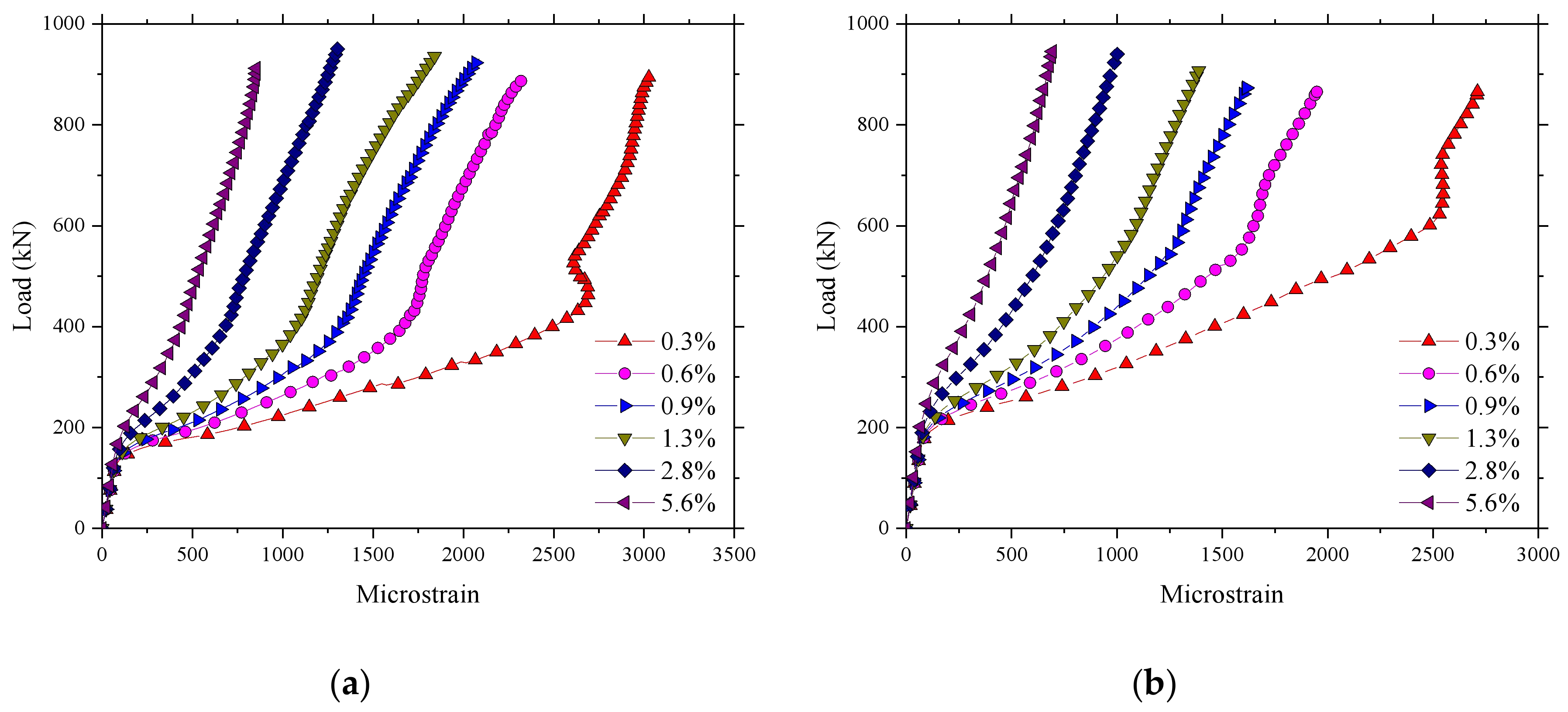 Polymers 10 00678 g023 550