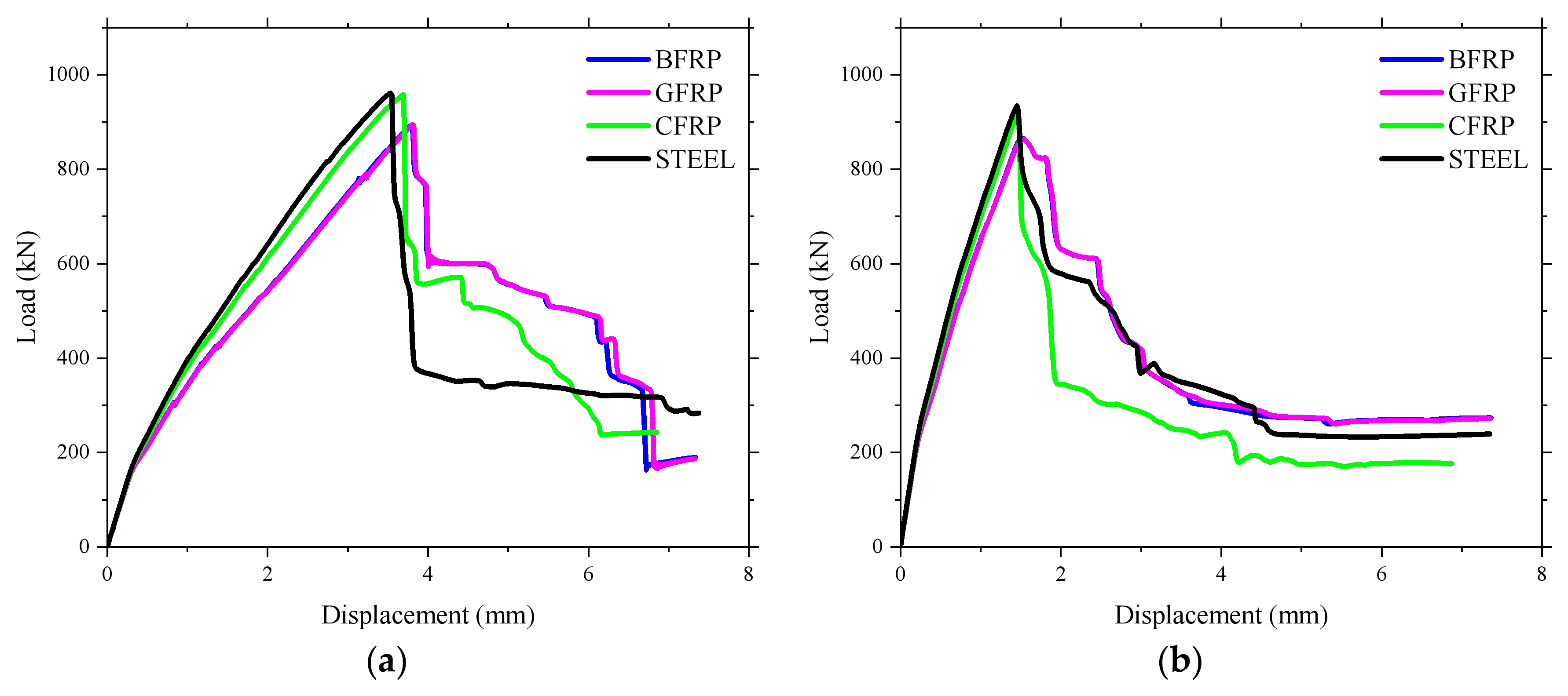 Polymers 10 00678 g024 550