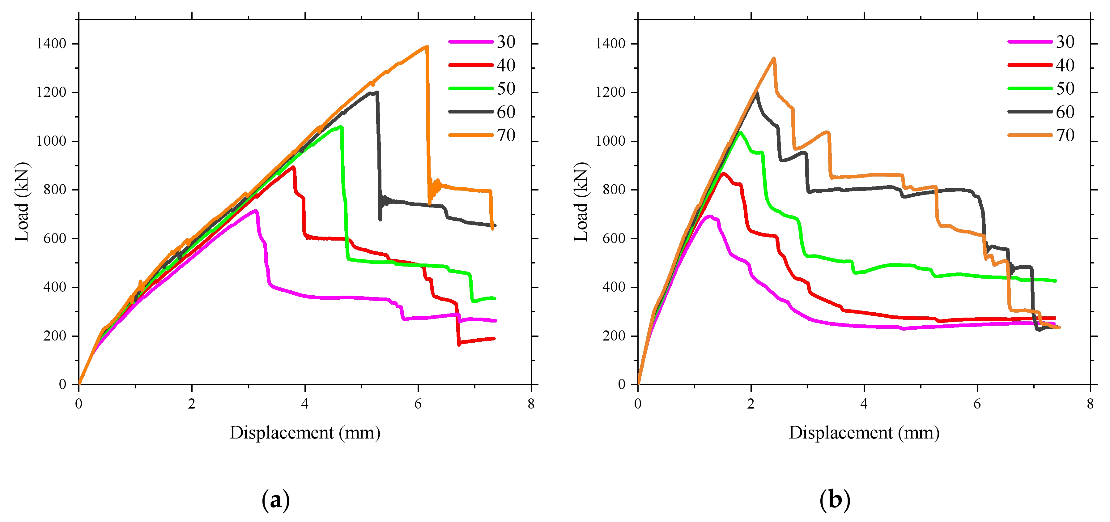 Polymers 10 00678 g026 550