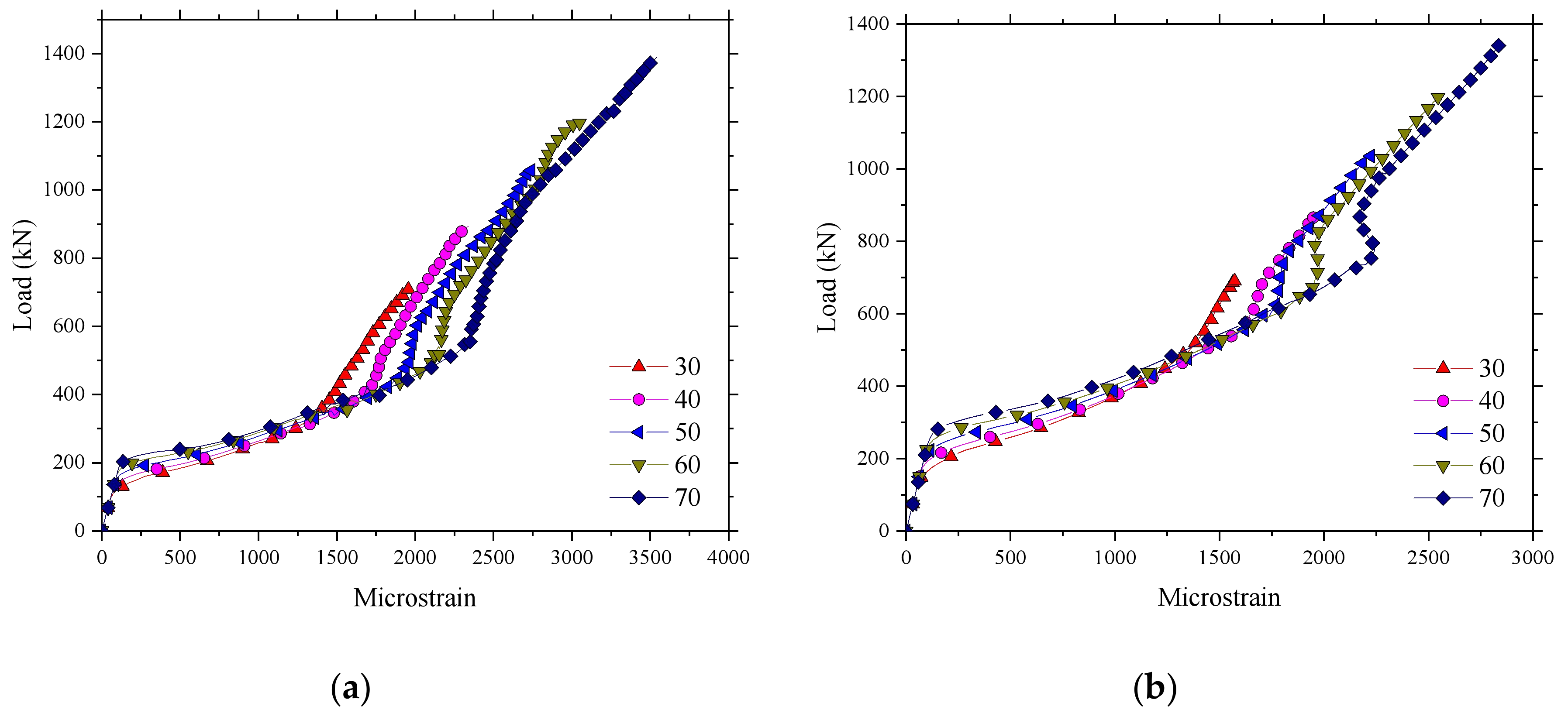 Polymers 10 00678 g027 550
