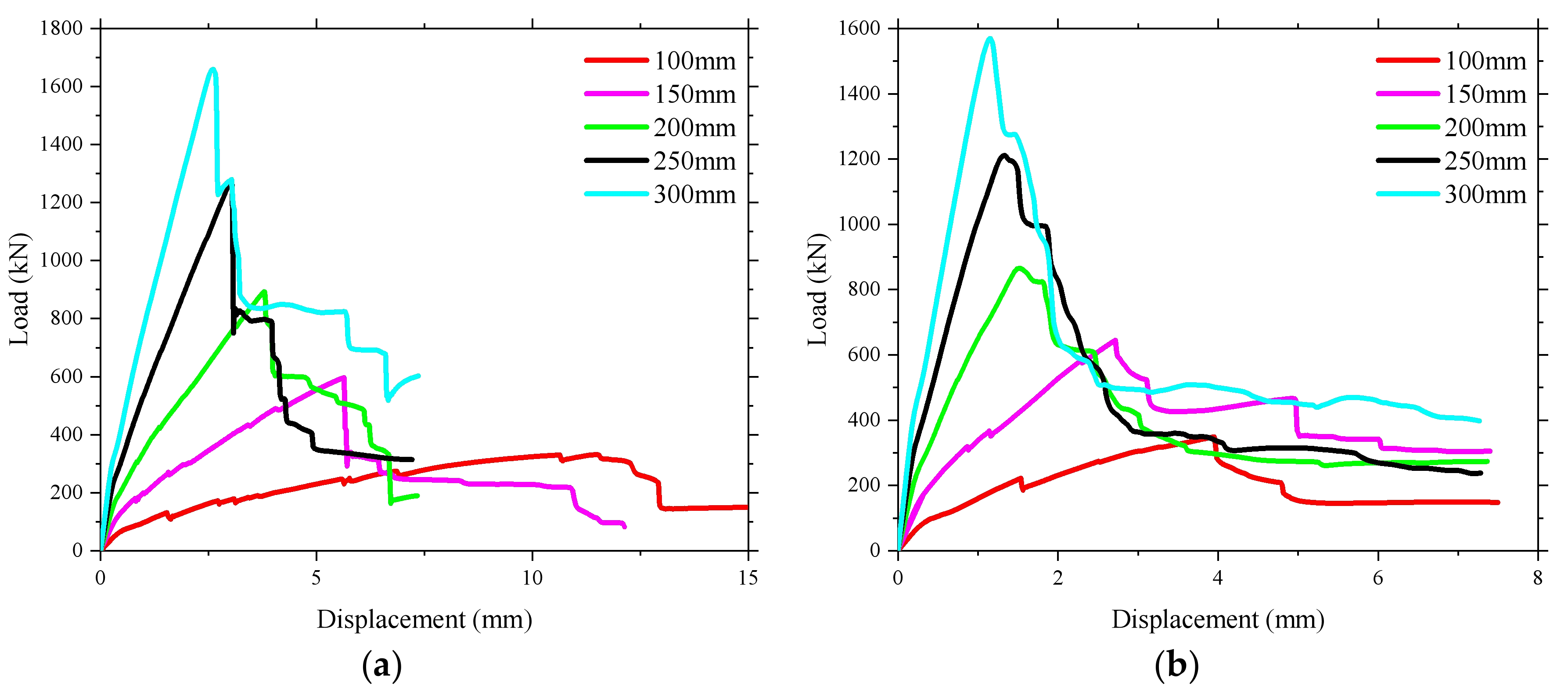 Polymers 10 00678 g028 550