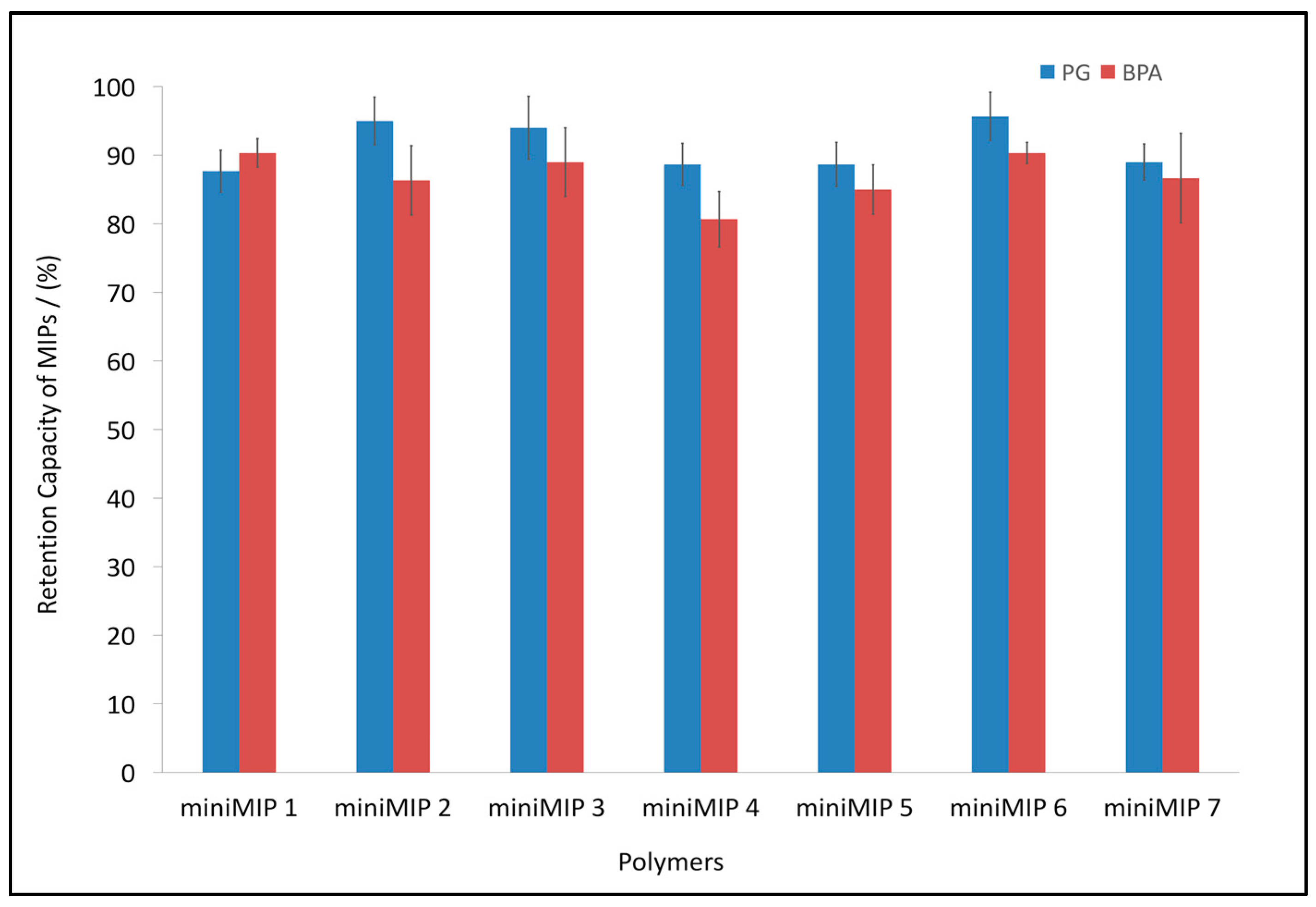 Polymers 10 00679 g004 Polymers 10 00679 g004