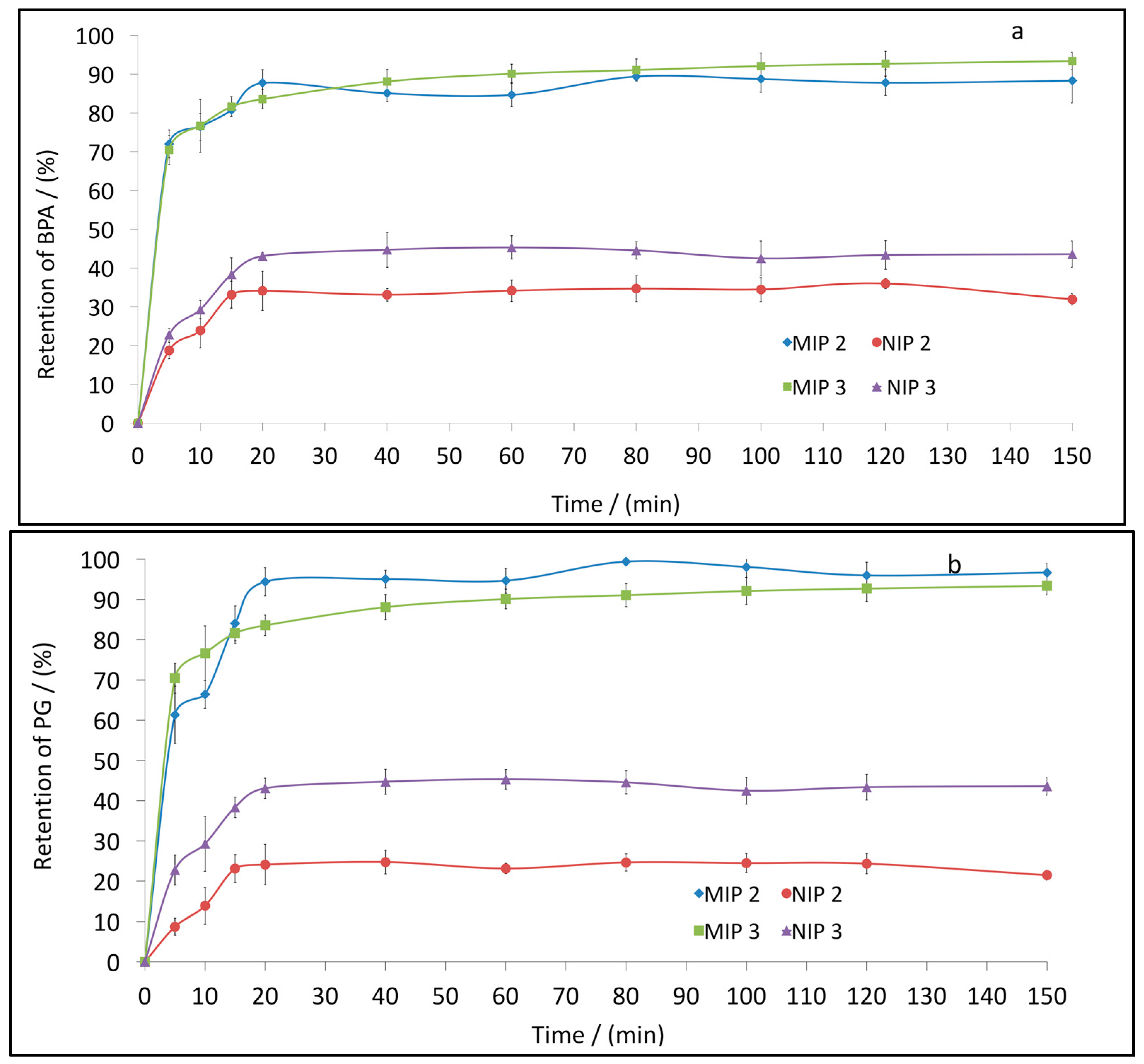 Polymers 10 00679 g006 Polymers 10 00679 g006