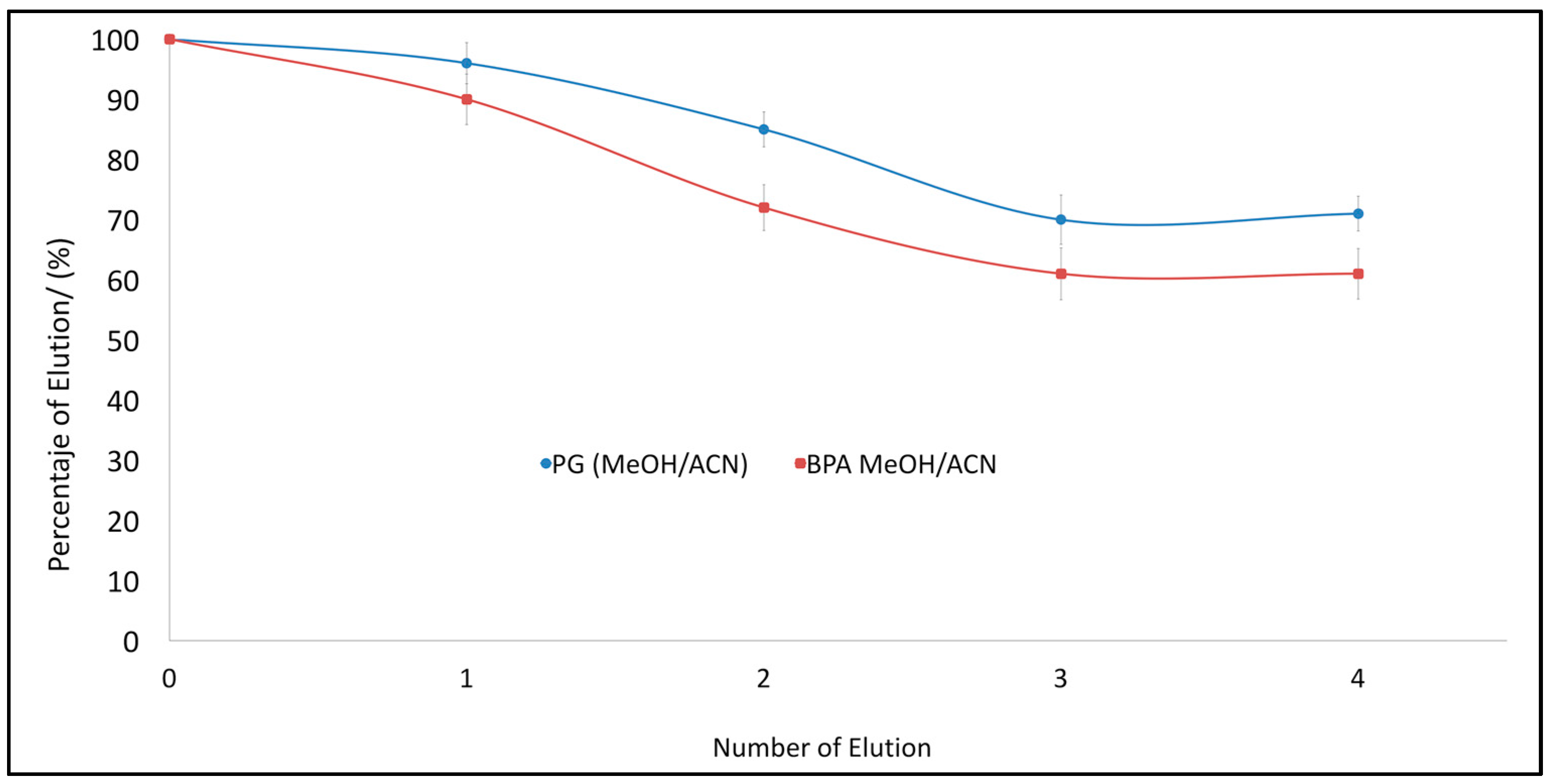 Polymers 10 00679 g008 Polymers 10 00679 g008