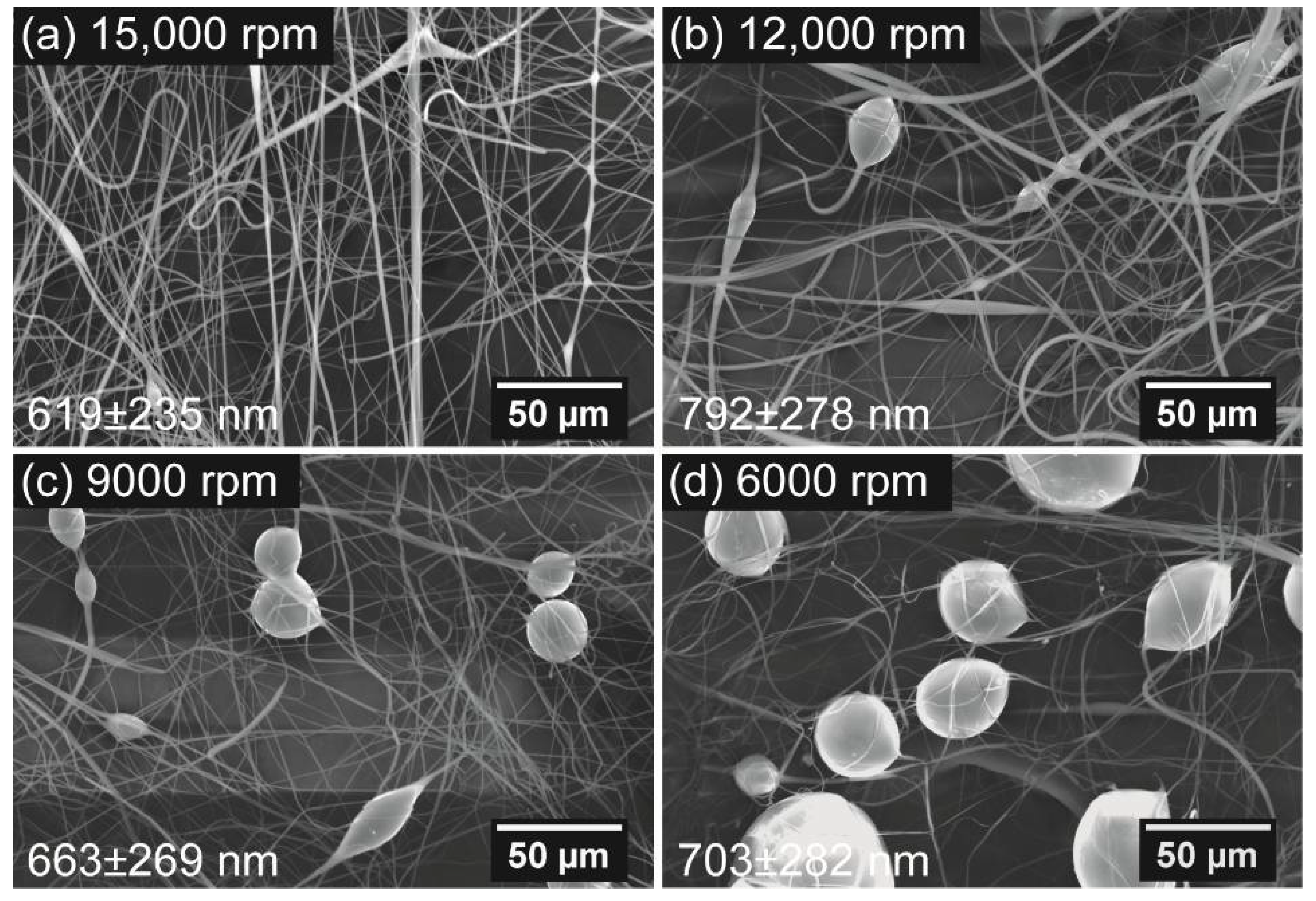 Polymers 10 00680 g005 Polymers 10 00680 g005