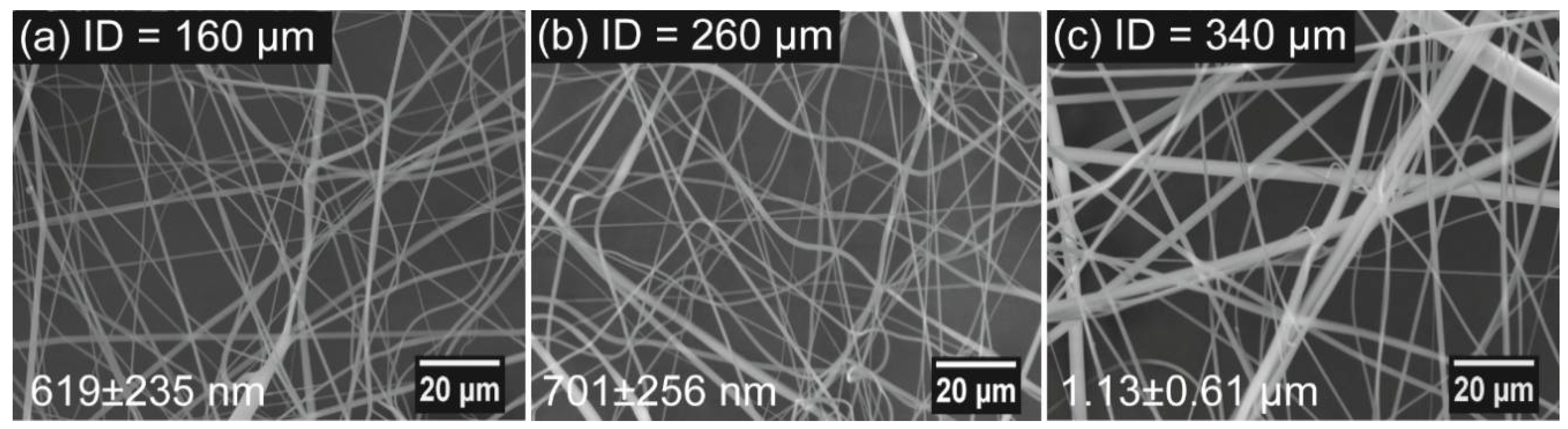 Polymers 10 00680 g007 Polymers 10 00680 g007