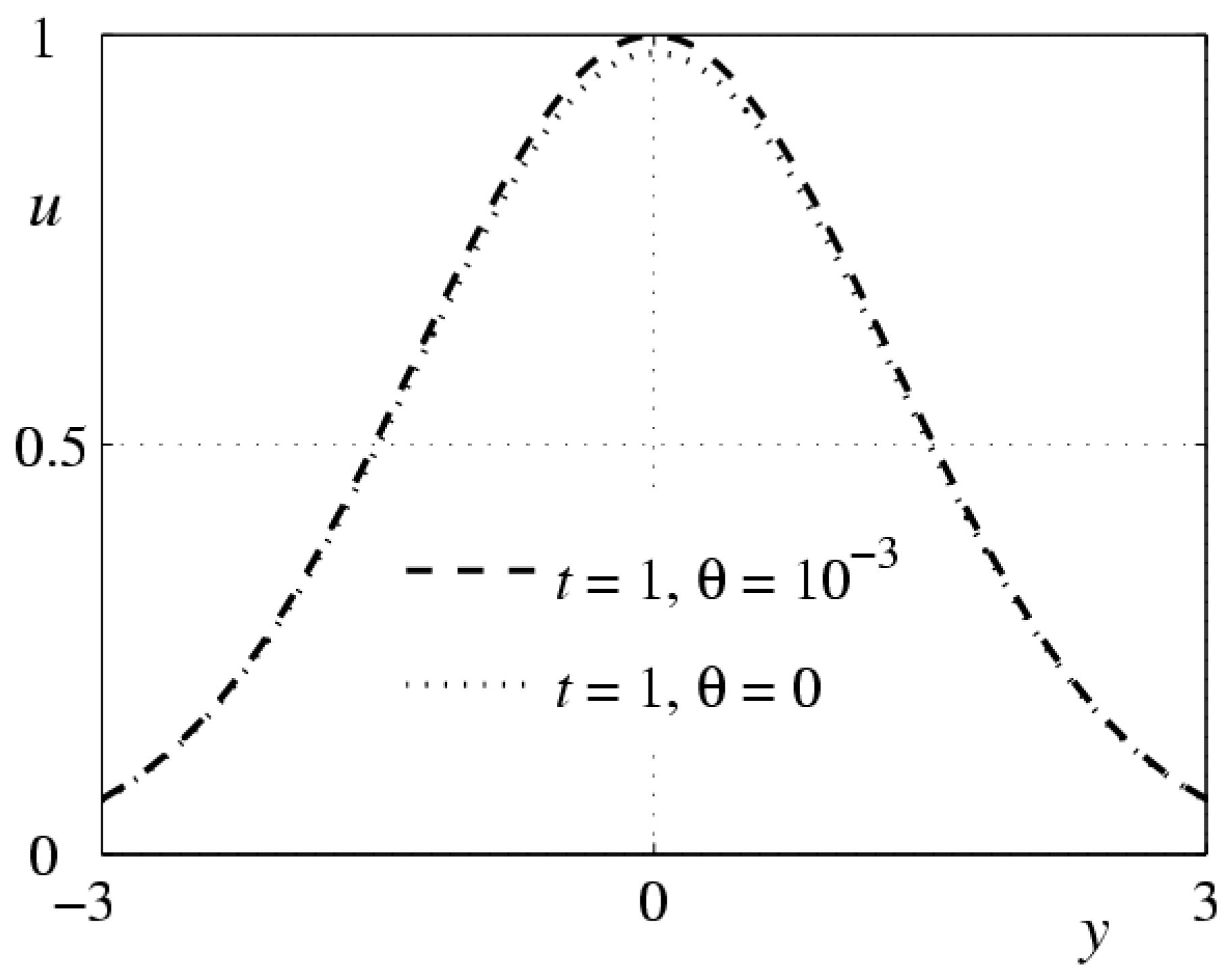 Polymers 10 00684 g002