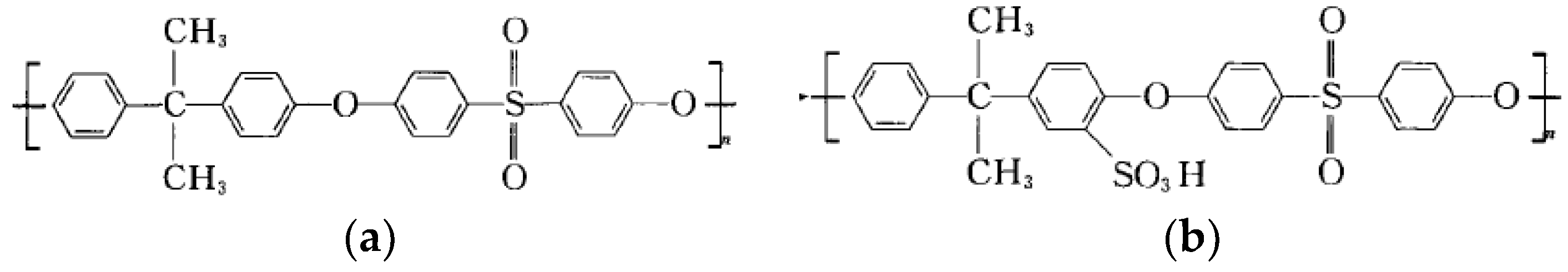 Polymers 10 00686 sch001