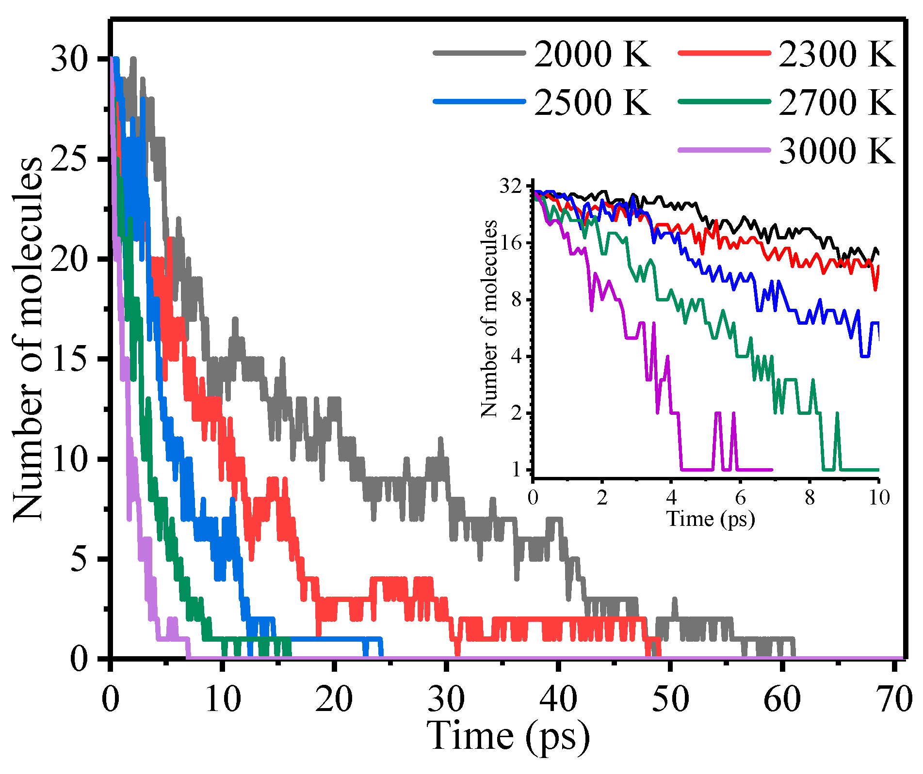 Polymers 10 00691 g004