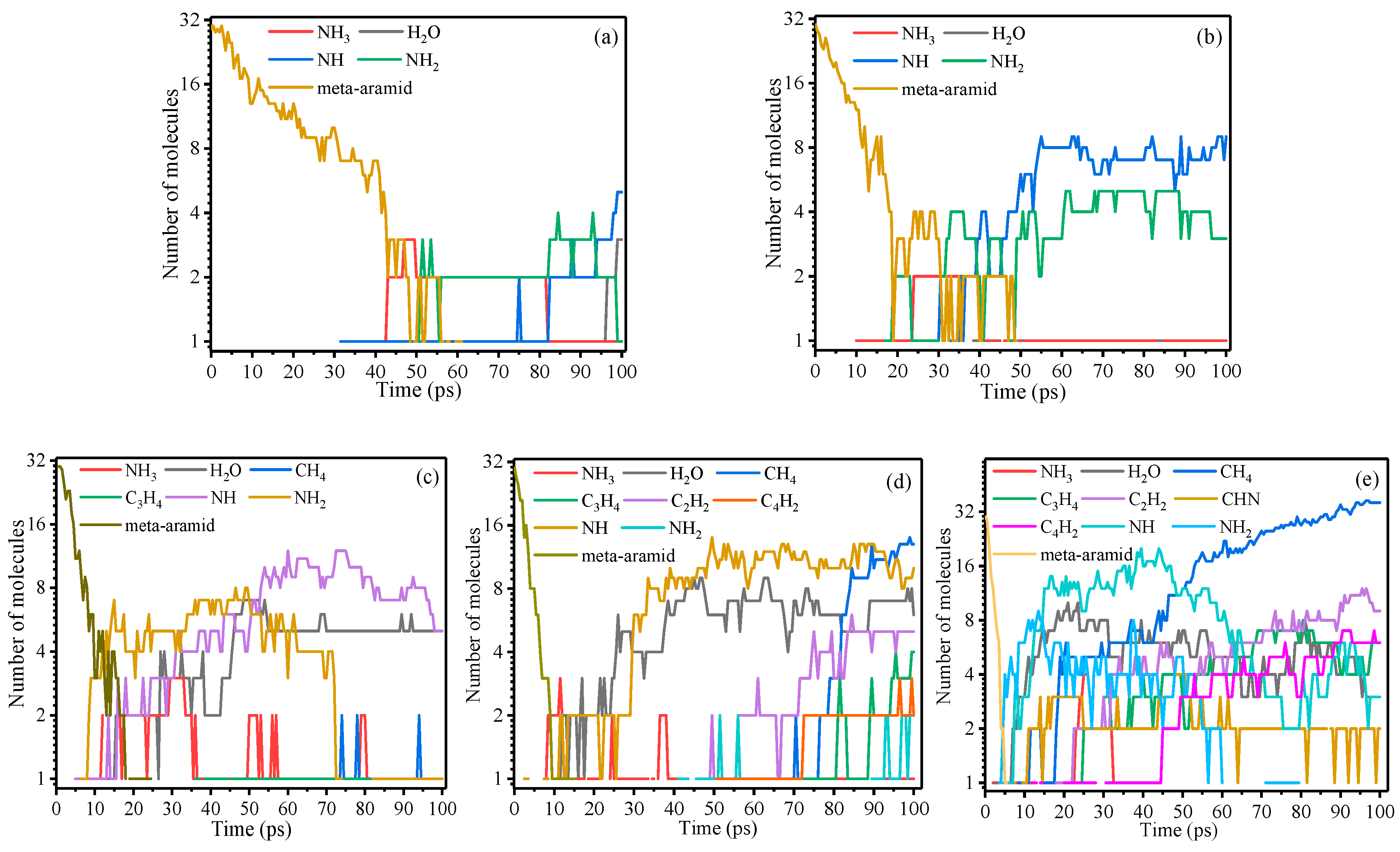 Polymers 10 00691 g008