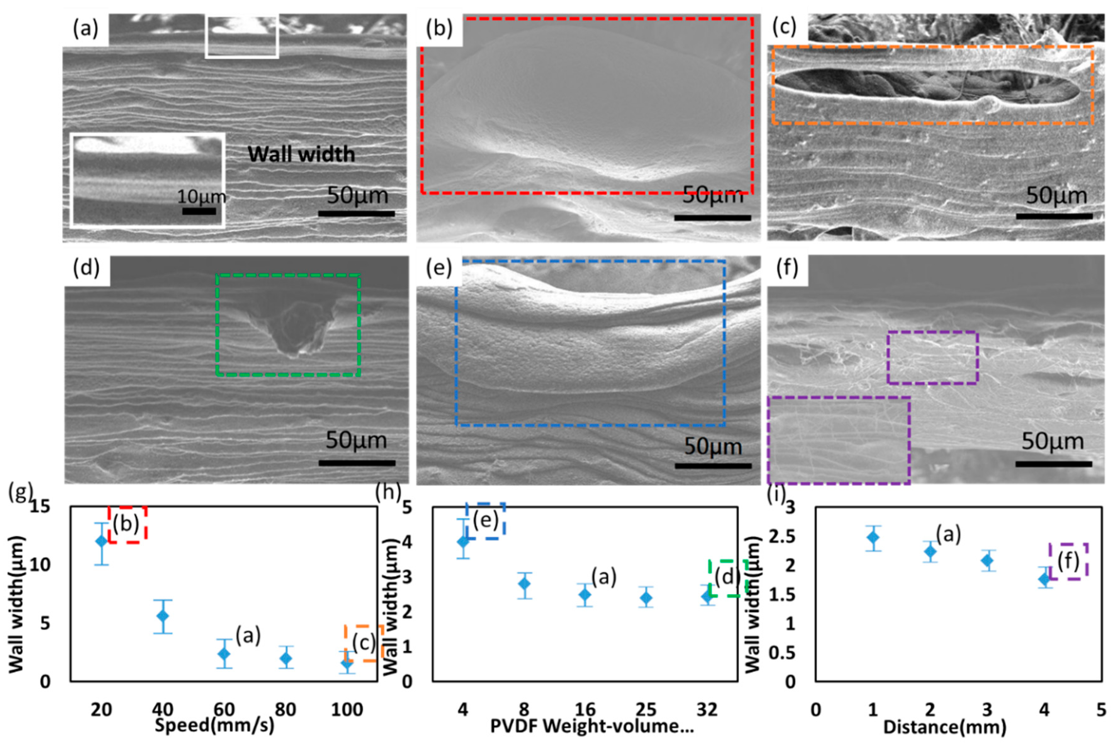 Polymers 10 00692 g002 Polymers 10 00692 g002