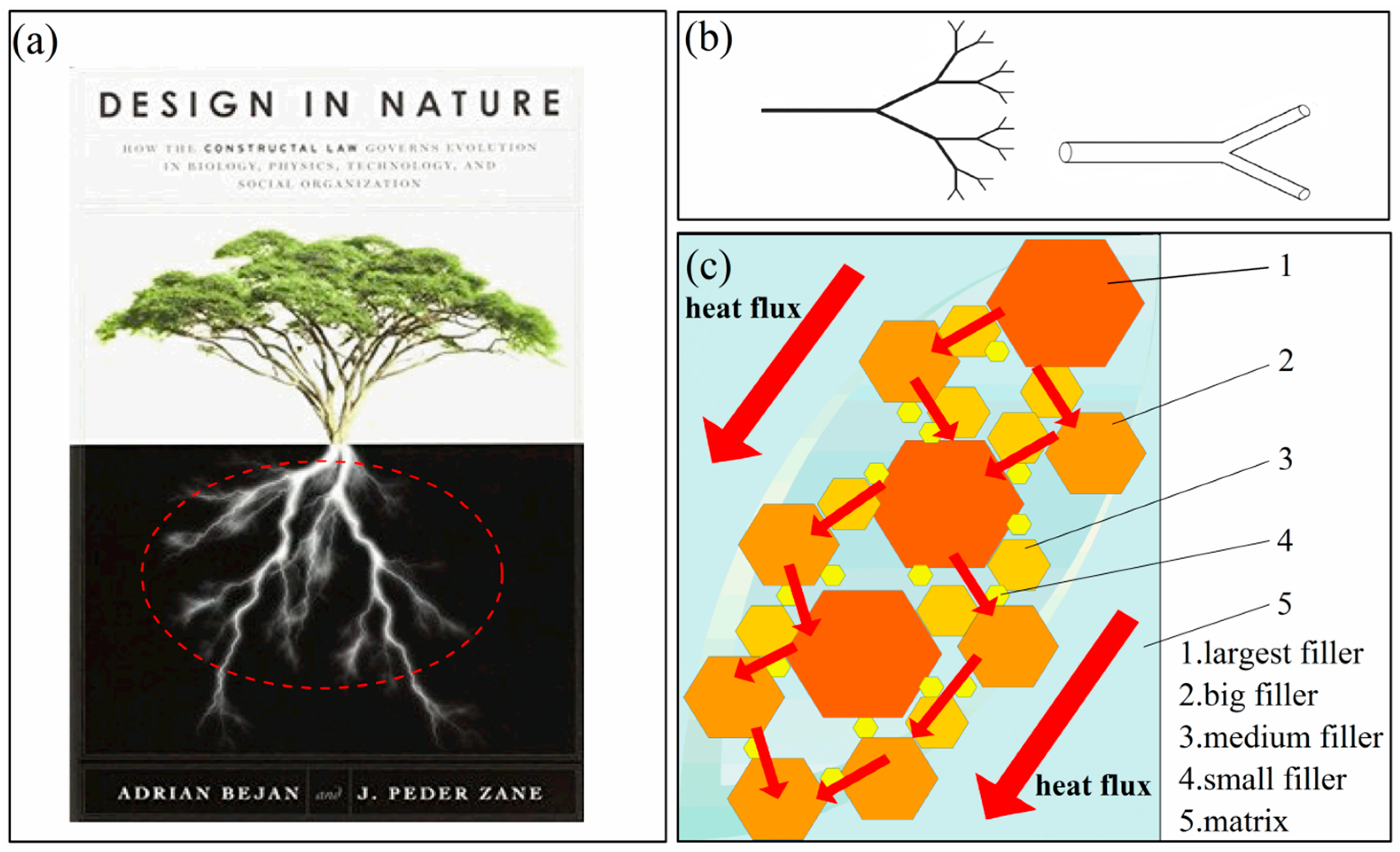 Polymers 10 00693 g001 Polymers 10 00693 g001