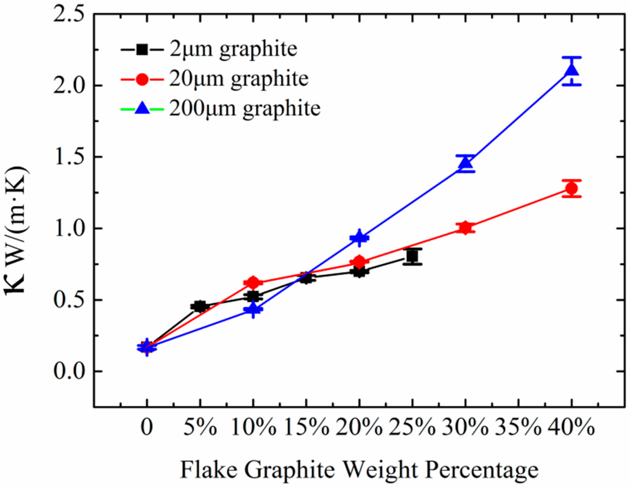 Polymers 10 00693 g003 Polymers 10 00693 g003