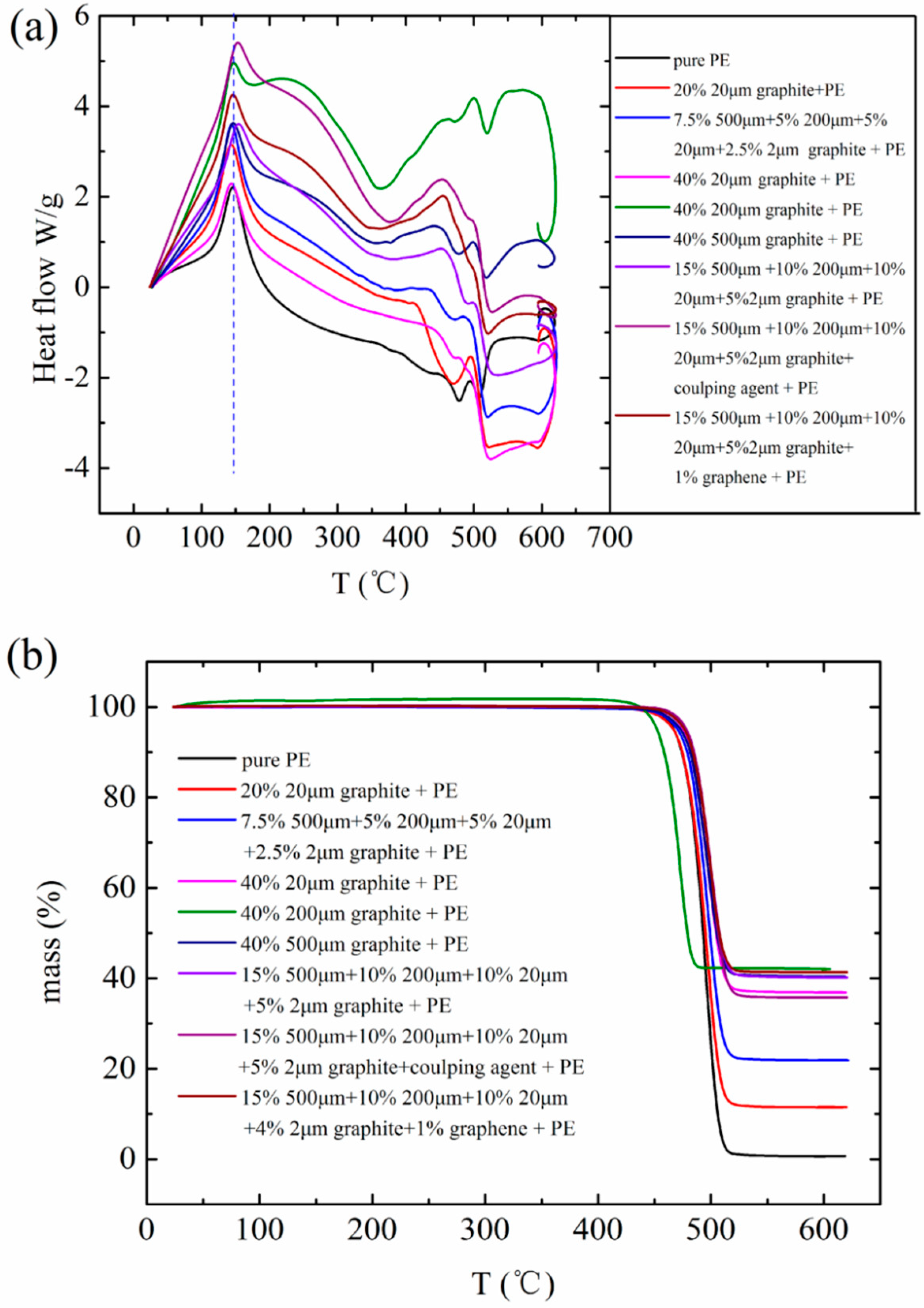 Polymers 10 00693 g007 Polymers 10 00693 g007