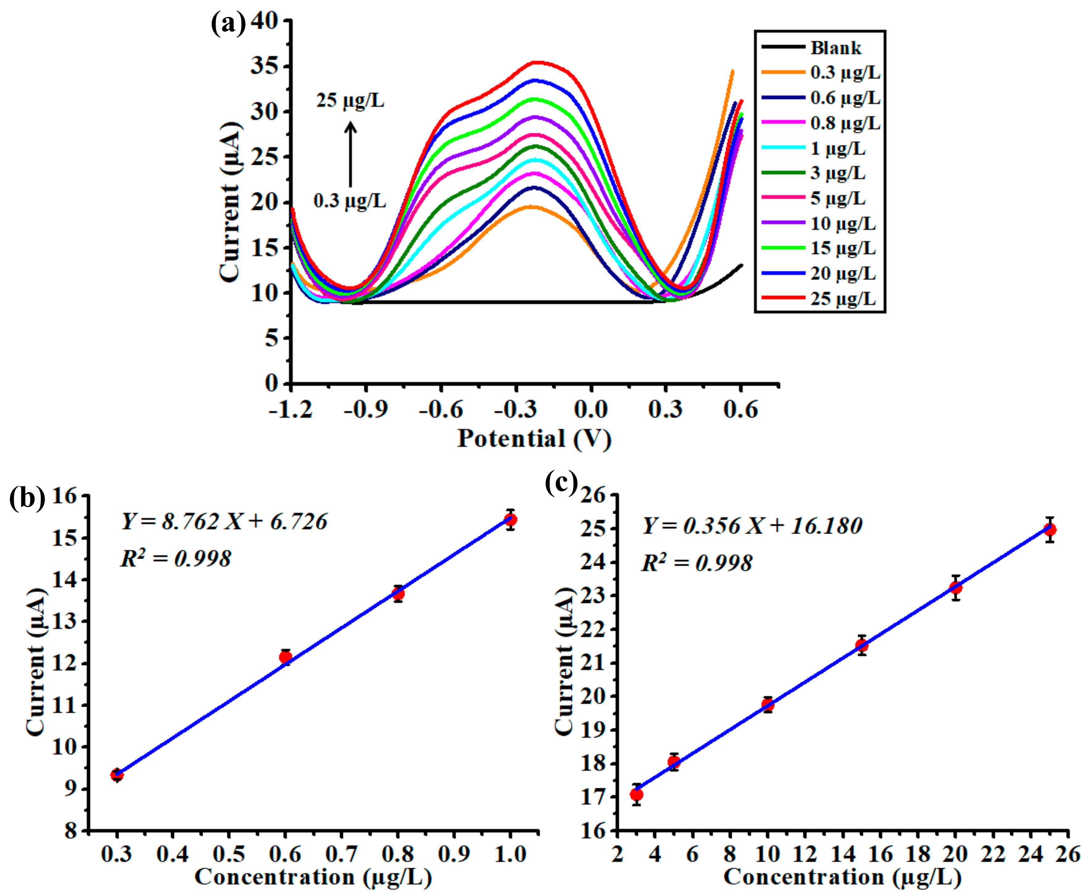 Polymers 10 00694 g007 Polymers 10 00694 g007