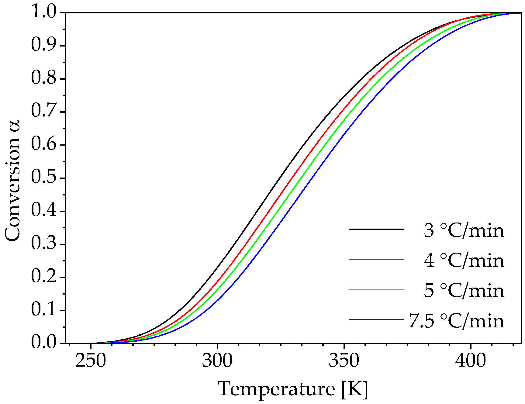 Polymers 10 00698 g005