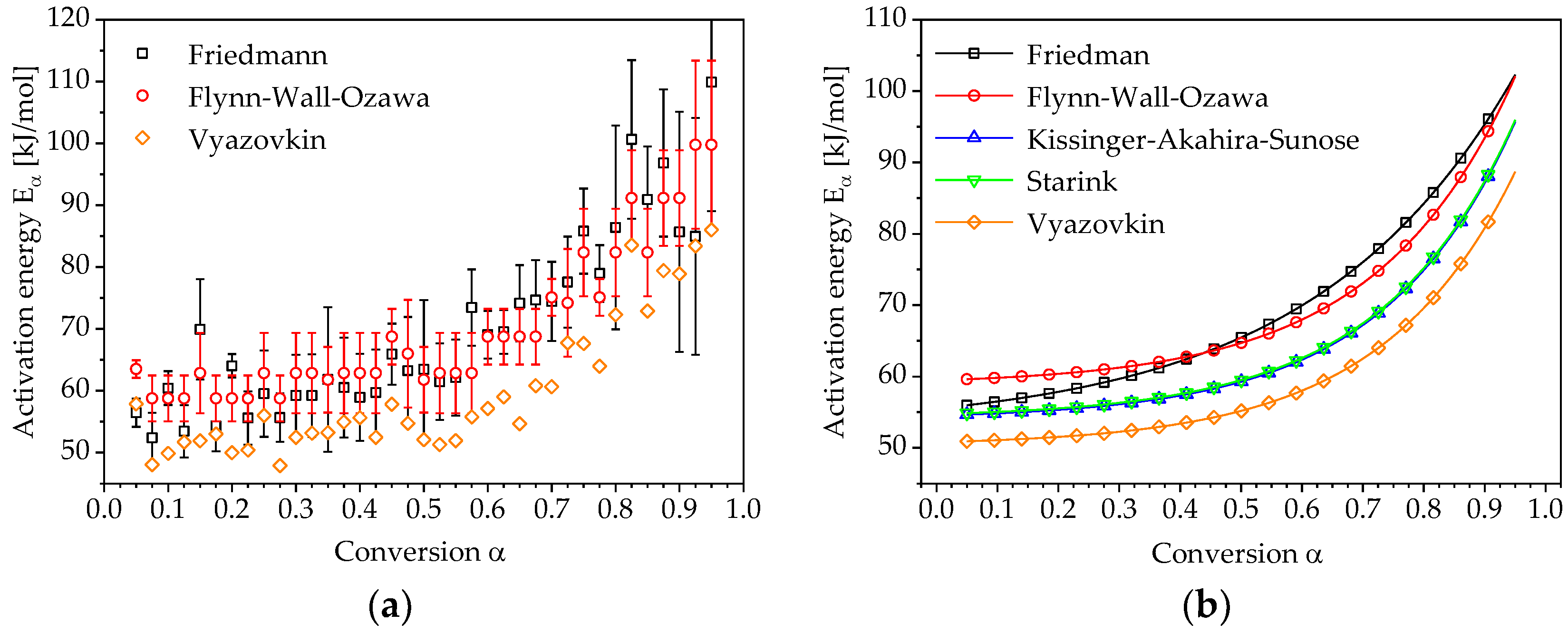Polymers 10 00698 g007