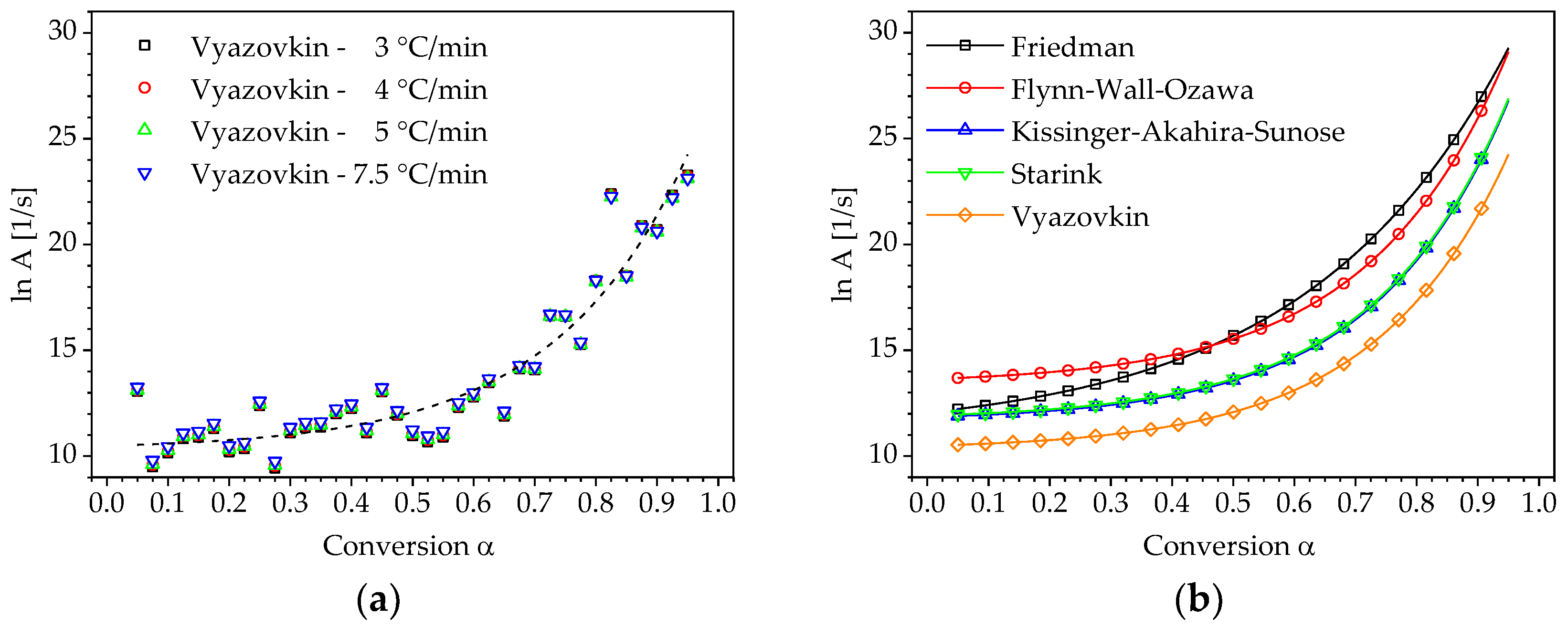 Polymers 10 00698 g009
