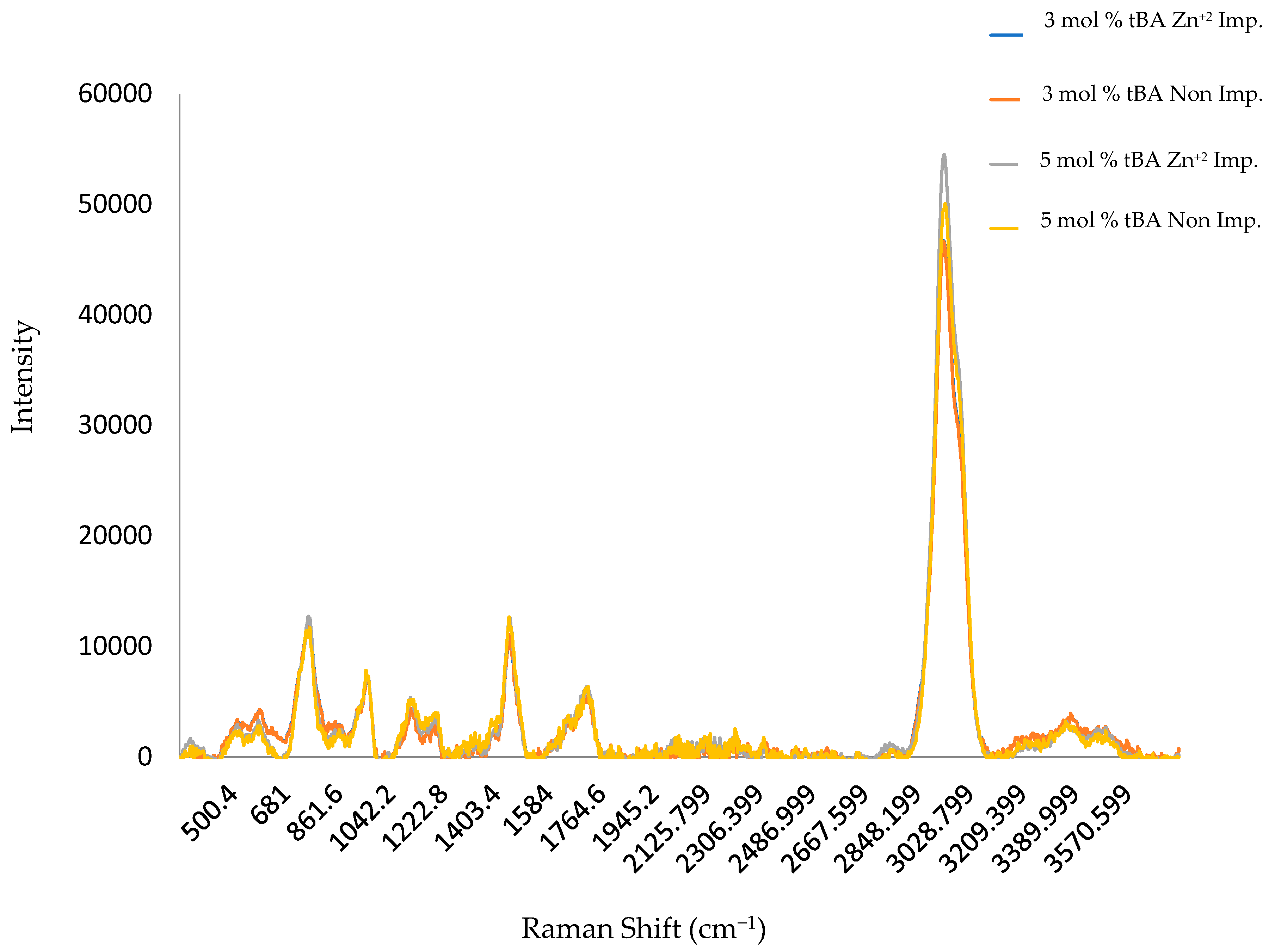 Polymers 10 00704 g006