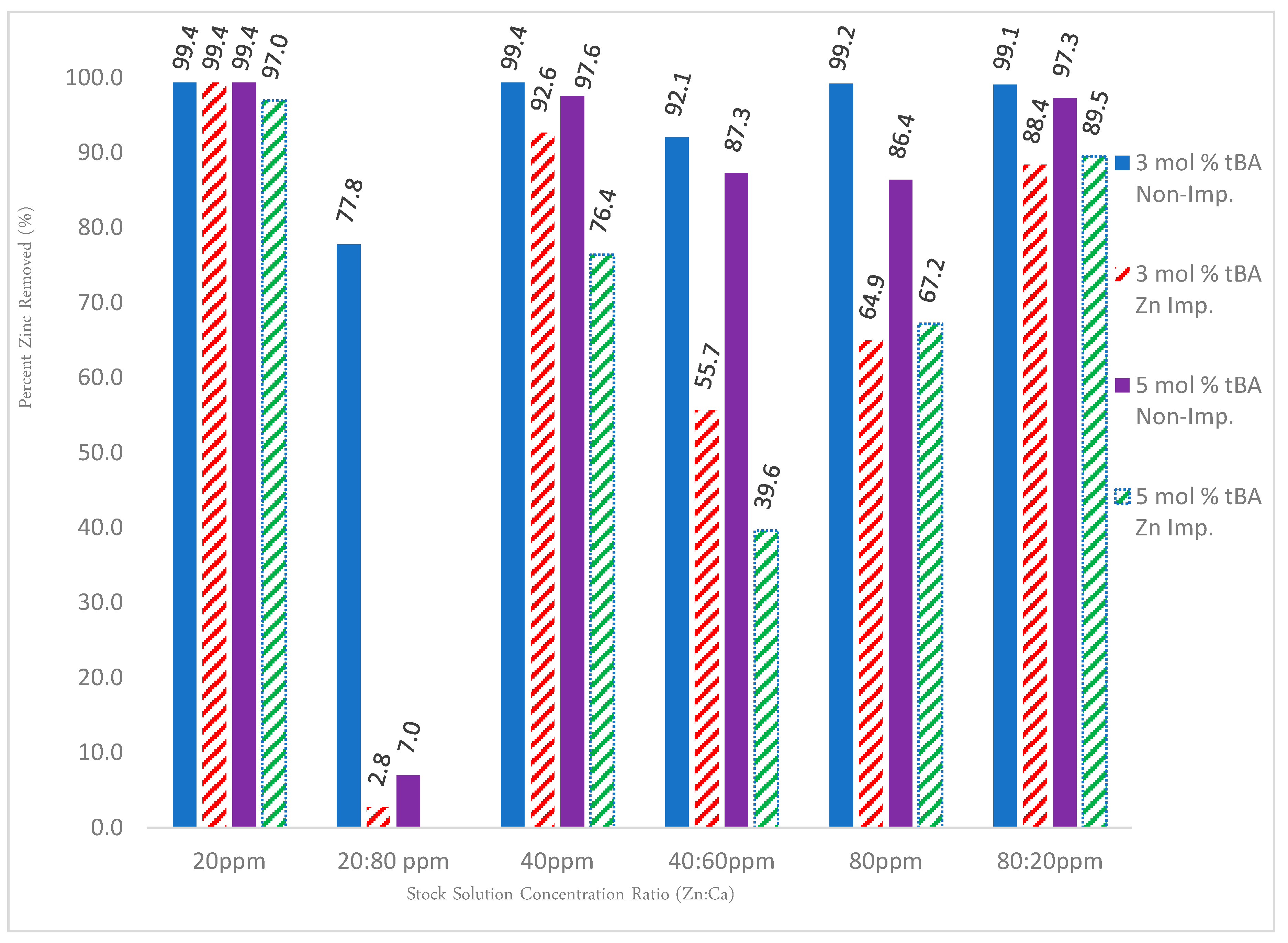 Polymers 10 00704 g012