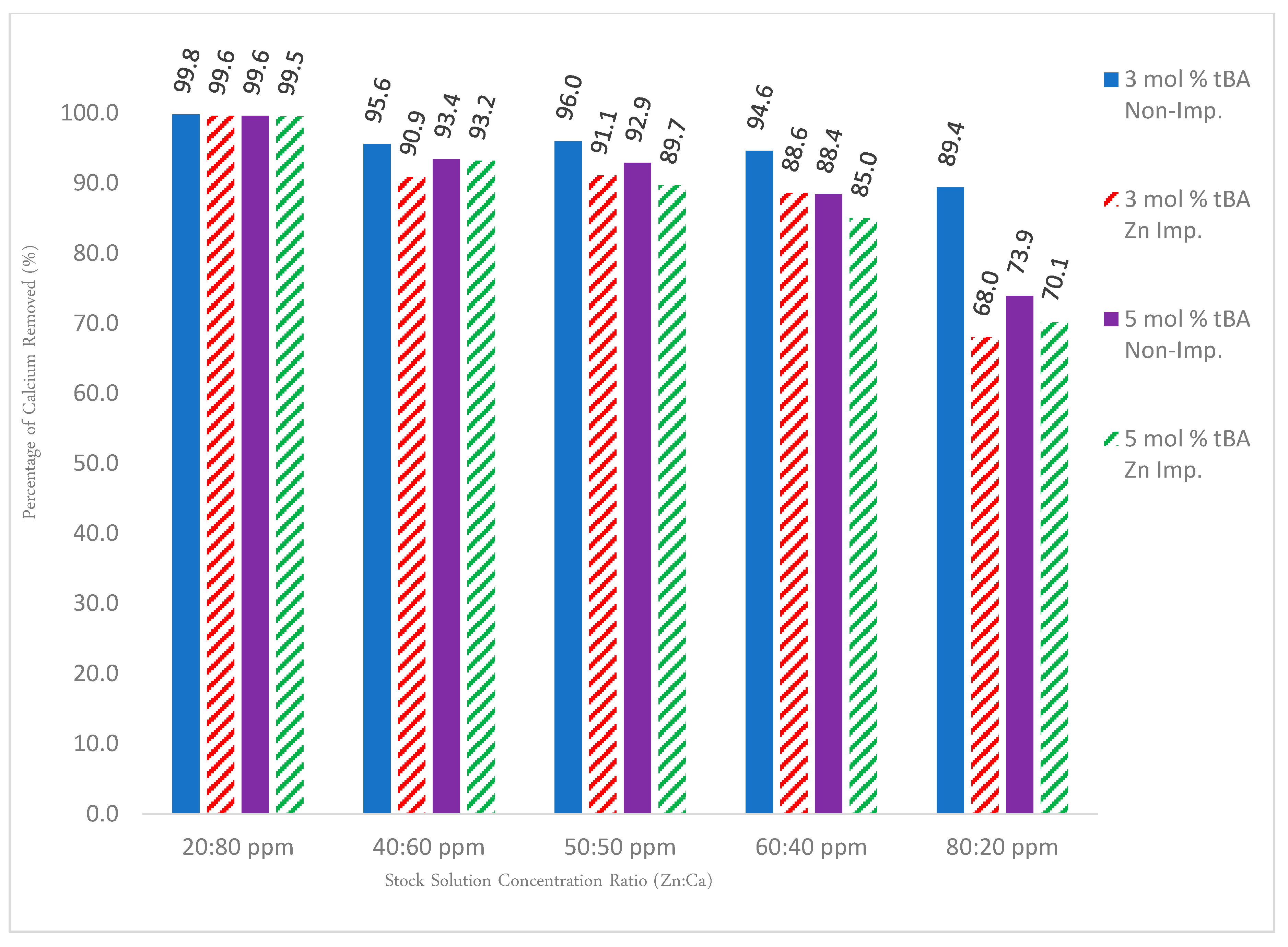 Polymers 10 00704 g013