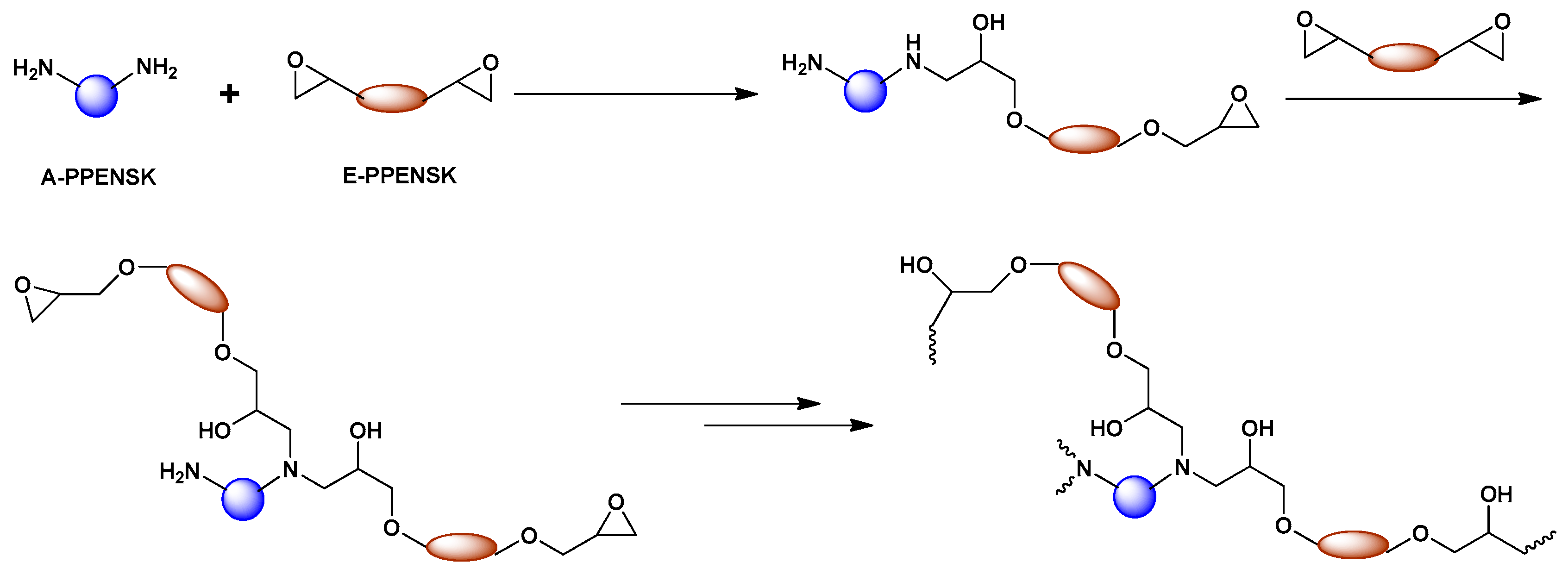 Polymers Free Full Text Preparation Of Novel Epoxy Resins Bearing Phthalazinone Moiety And Their Application As High Temperature Adhesives Html Polymers Free Full Text Preparation Of Novel Epoxy Resins Bearing Phthalazinone Moiety And Their Application As High Temperature Adhesives Html