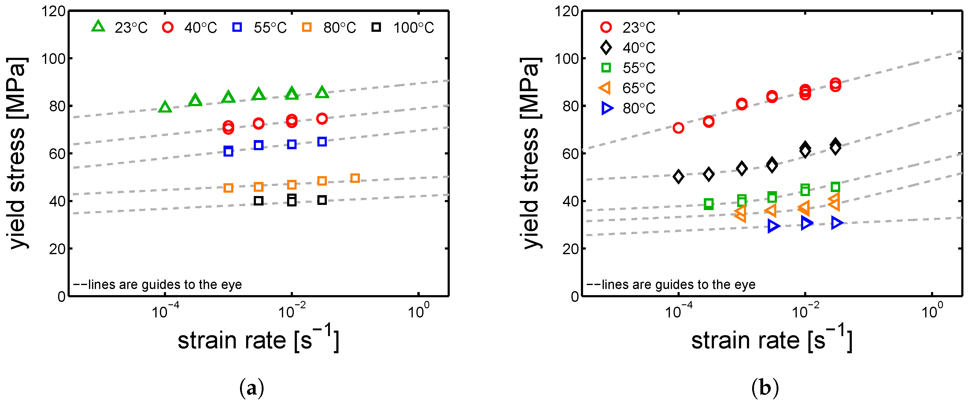 Polymers 10 00710 g005