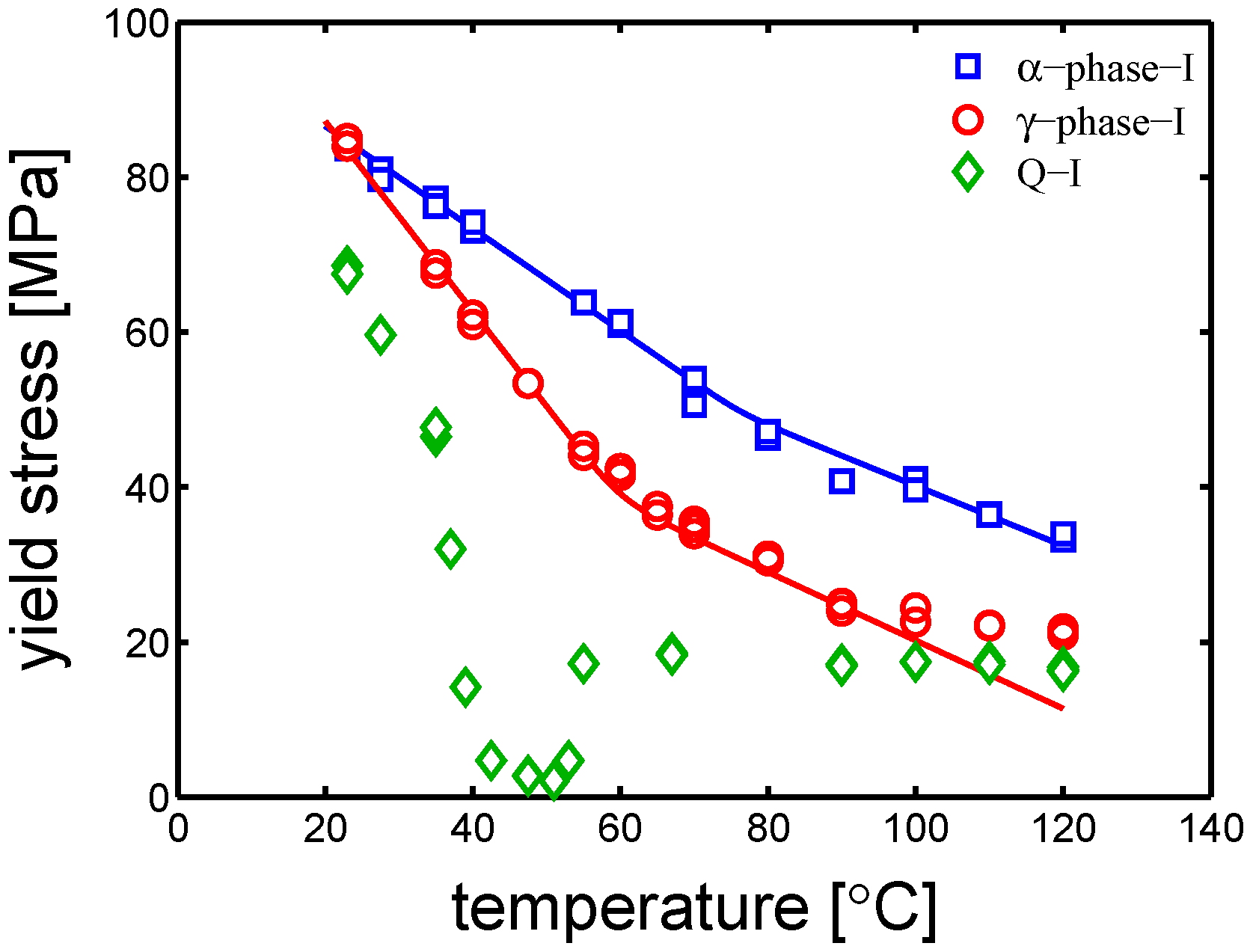 Polymers 10 00710 g009