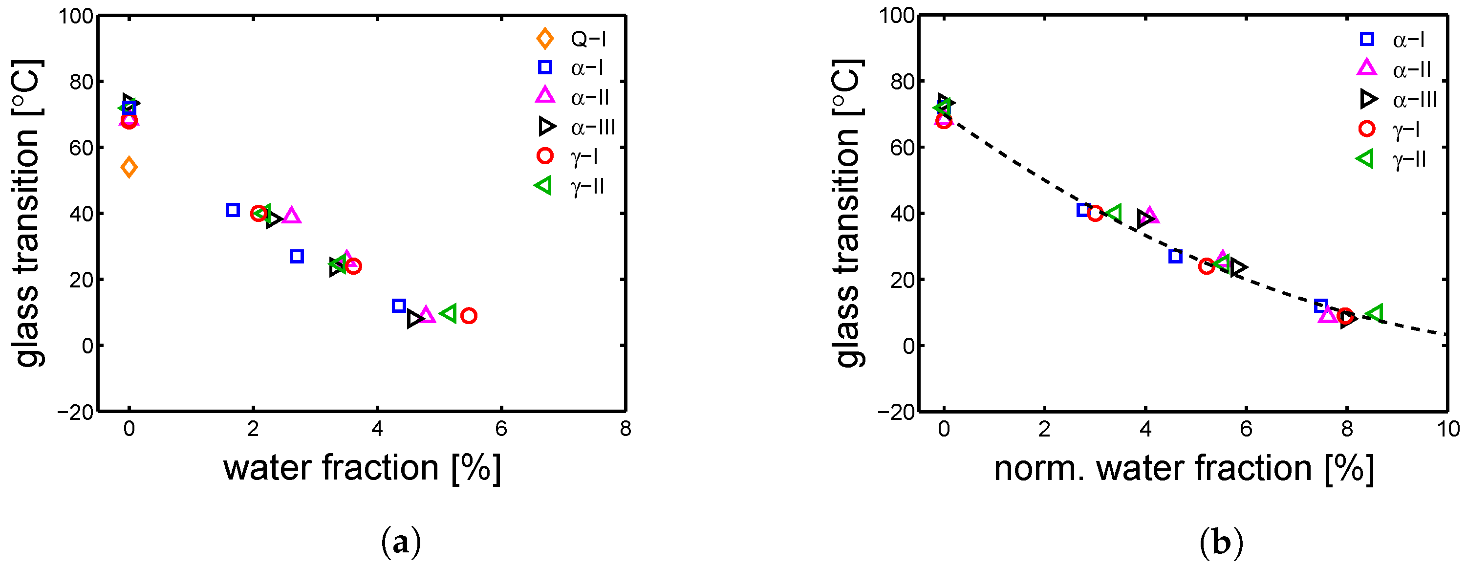 Polymers 10 00710 g012