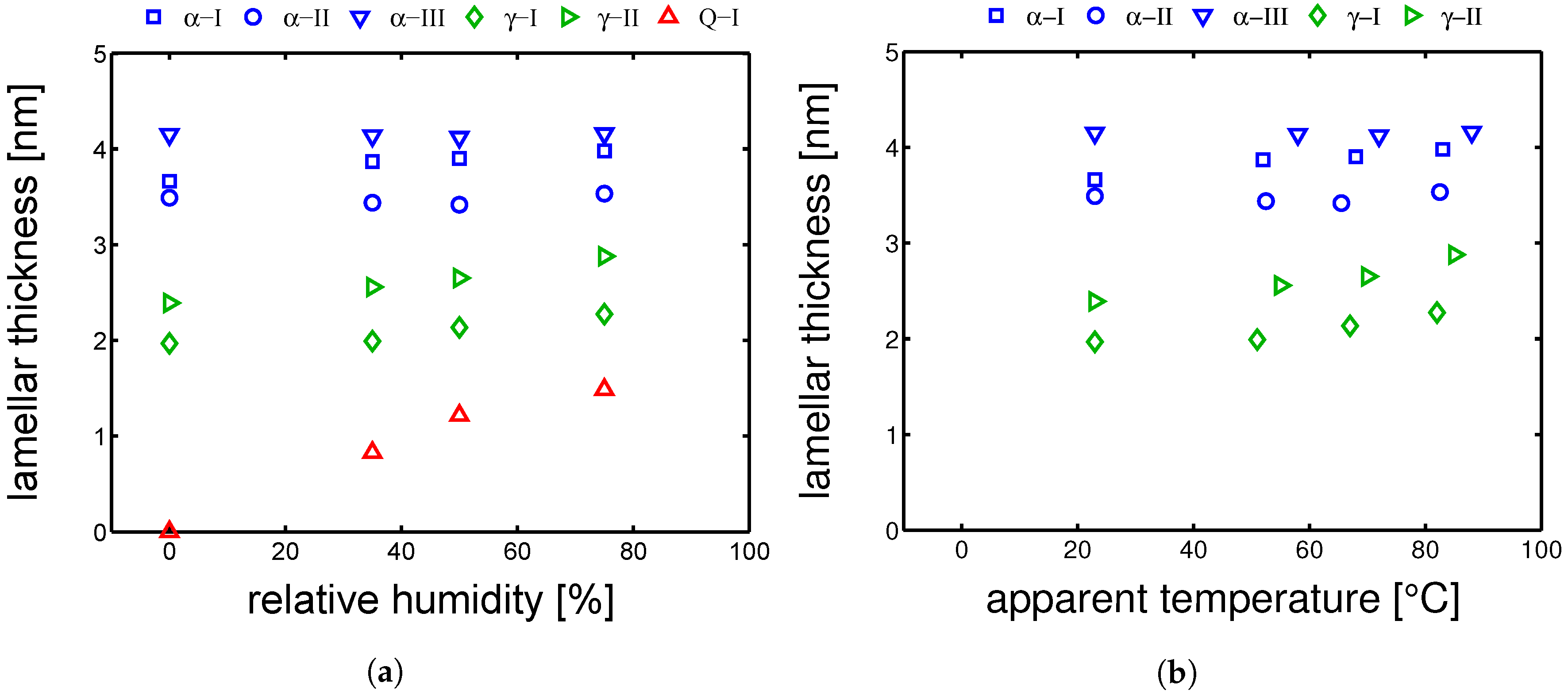 Polymers 10 00710 g015