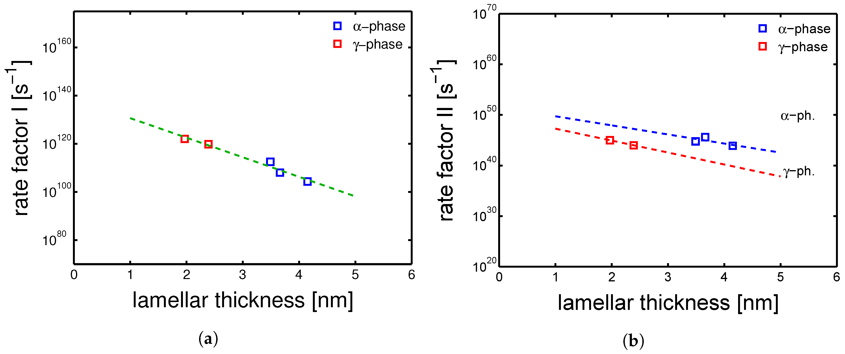 Polymers 10 00710 g021