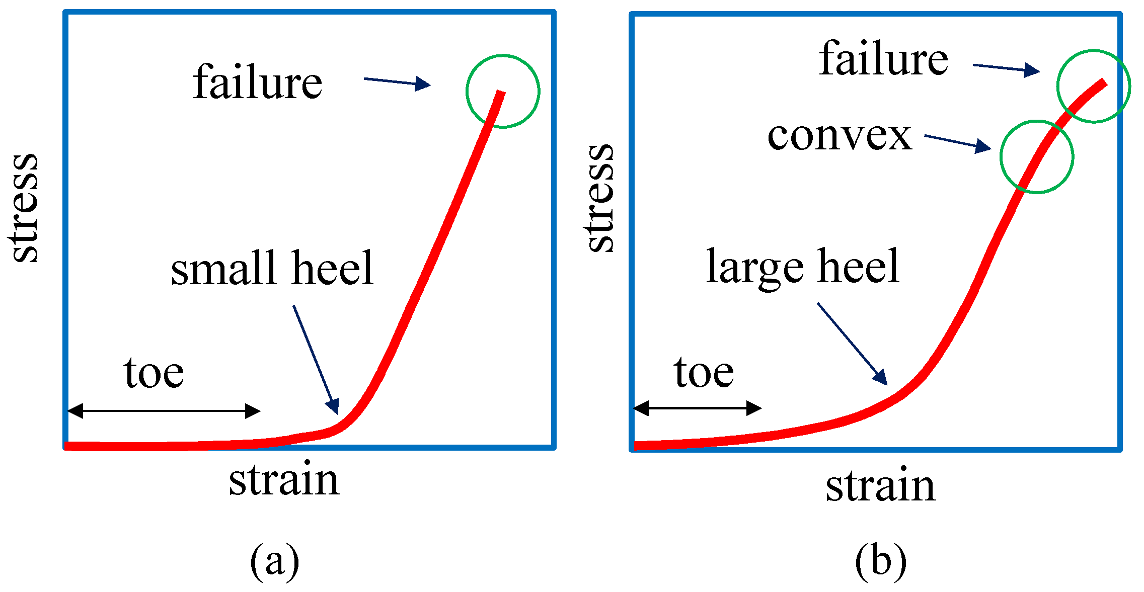 Polymers 10 00715 g001