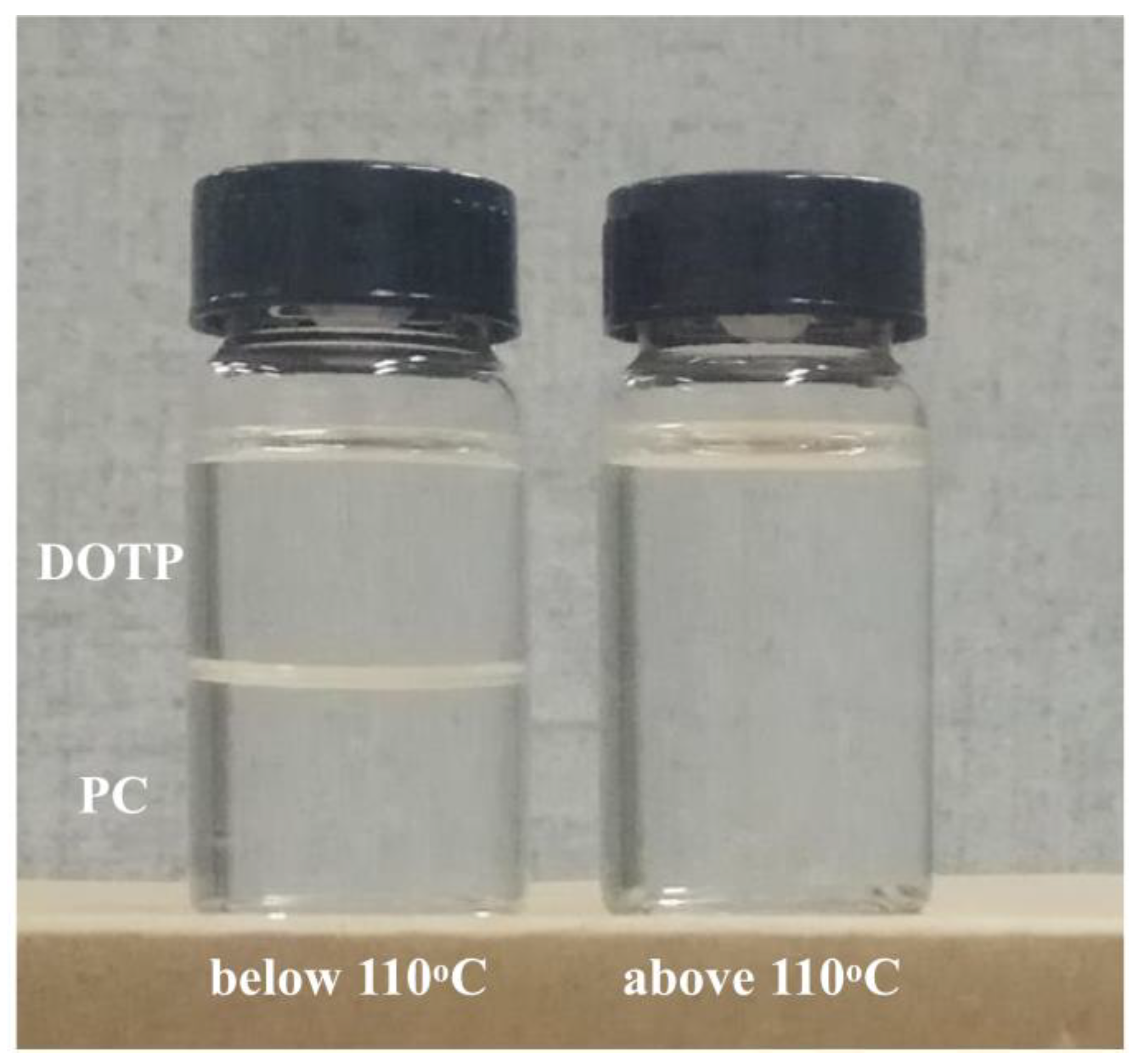 Polymers 10 00719 g001