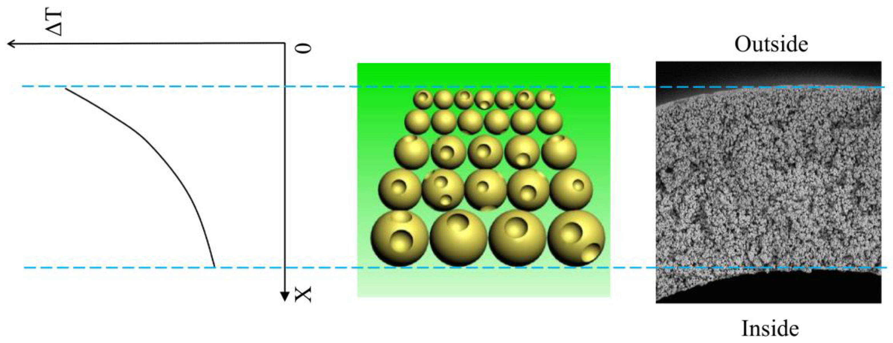 Polymers 10 00719 g006