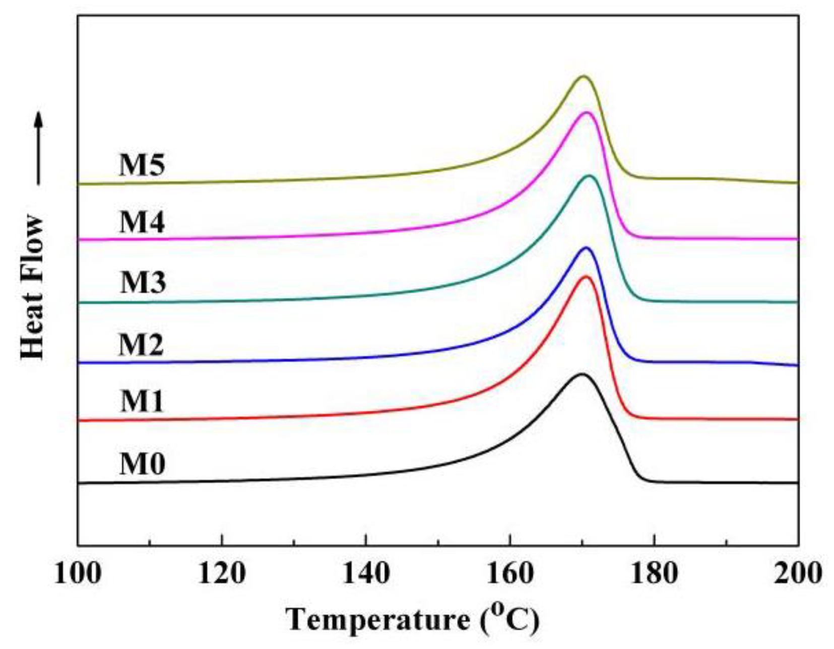 Polymers 10 00719 g015